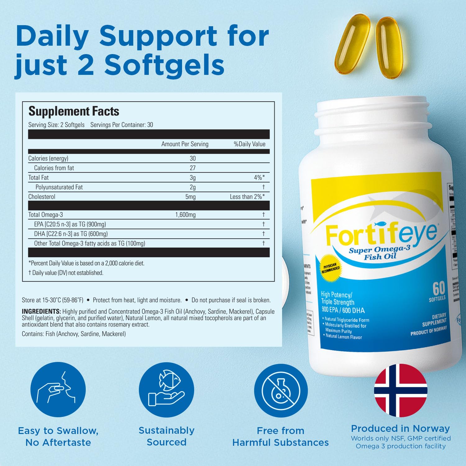 Omega 3 Fish Oil 60Count 1600 mg Made in Norway - High Potency Fish Oil Omega 3 Supplements Triglyceride Form with EPA and DHA Supplements for Women and Men No Fishy After Taste Natural Lemon Flavor Fortifeye VitaminsAu supplements