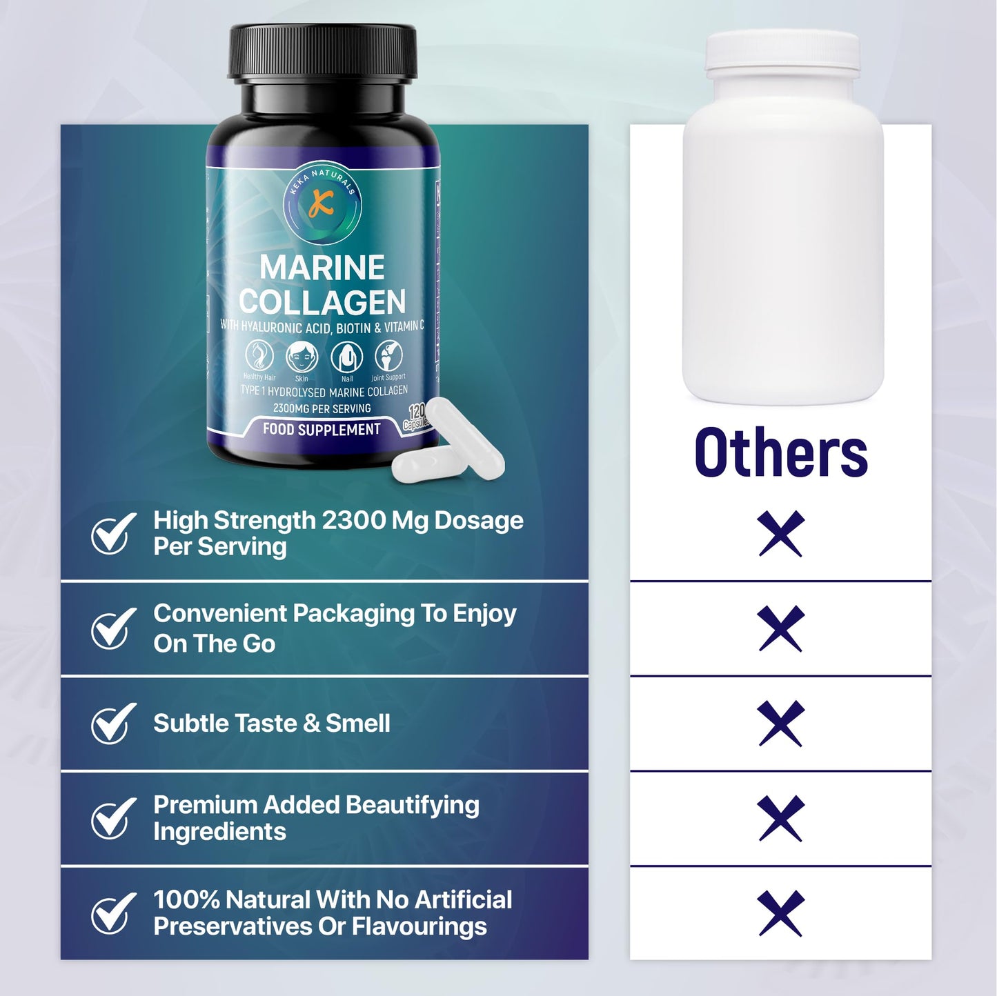Hydrolysed Marine Collagen Peptides 2300mg - Enhanced with Hyaluronic Acid & Vitamin C Keka NaturalsUS supplements