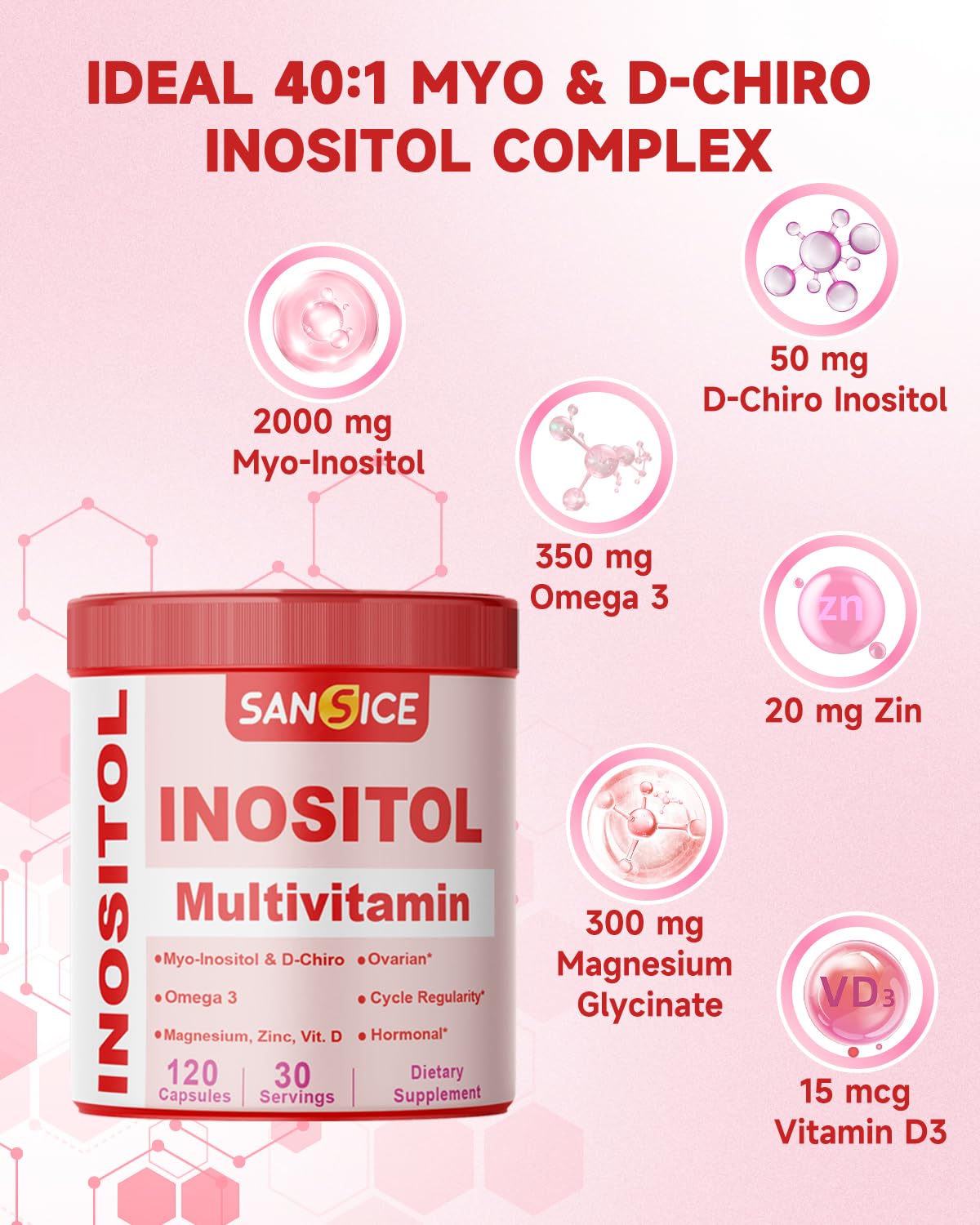 SANSICE Myo & D-Chiro Inositol Multivitamin Capsules, 2000mg Myo-Inositol & 50mg D-Chiro Inositol 40:1 Blend, Vitamin B8 Supplement for Female Hormone (120 Capsules) SANSICEAu supplements