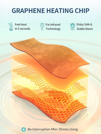 Slimpal Period Heating Pad for Cramps, FSA HSA Eligible Approved, Portable Heat Pad SlimpalUS supplements