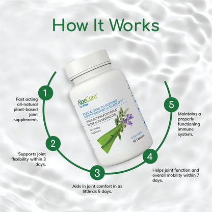 AloeCure VeraFlex Natural Joint Support Supplement with USDA Organic Aloe Vera AloeCureUS supplements