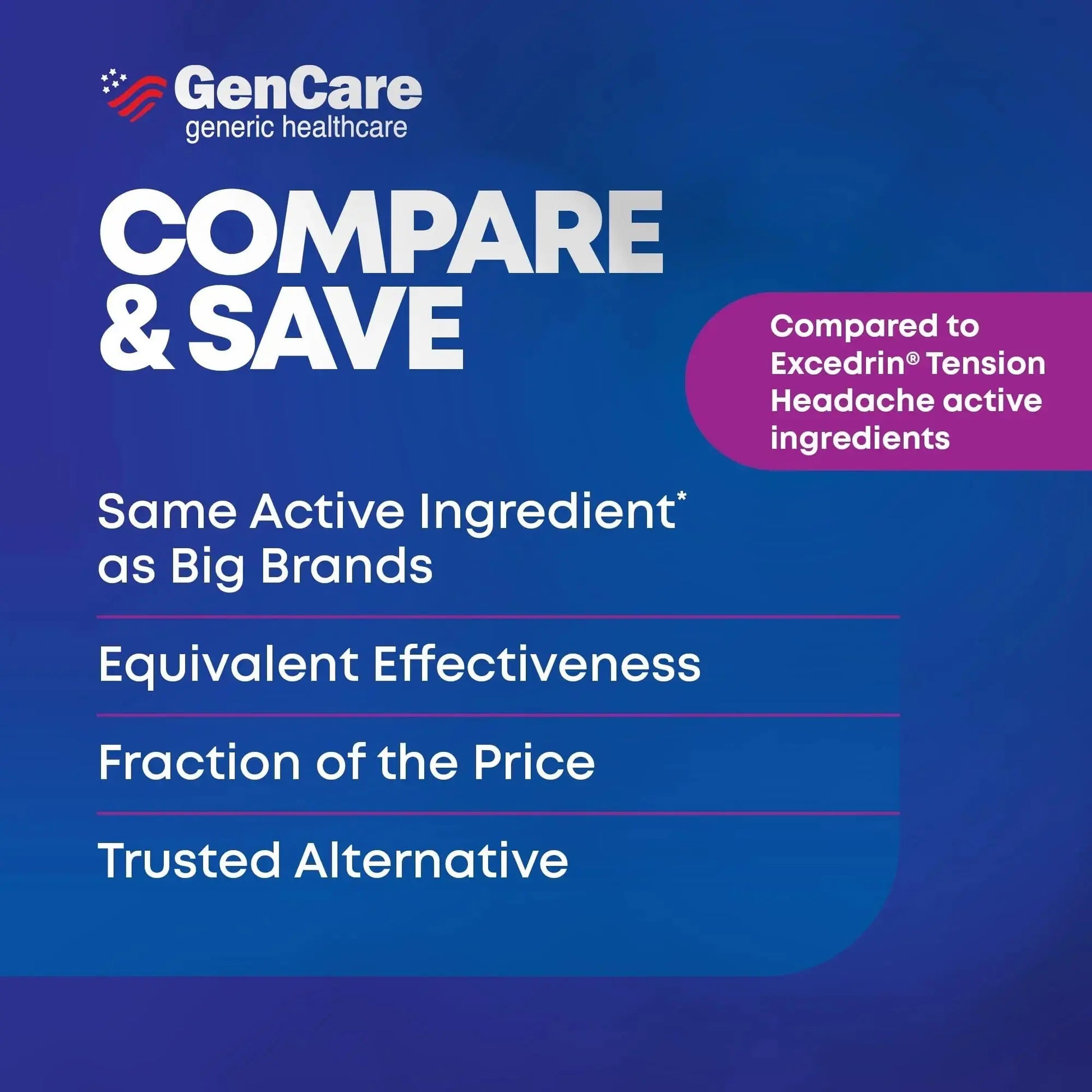 GenCare - Tension Headache Relief Pain Reliever with Acetaminophen 500 mg & Caffeine 65 mg (200 Caplets) Best Value Bulk Extra Strength for Head, Migraine, Joint Pain & Body Ache Relief Medicine GenCareAu supplements