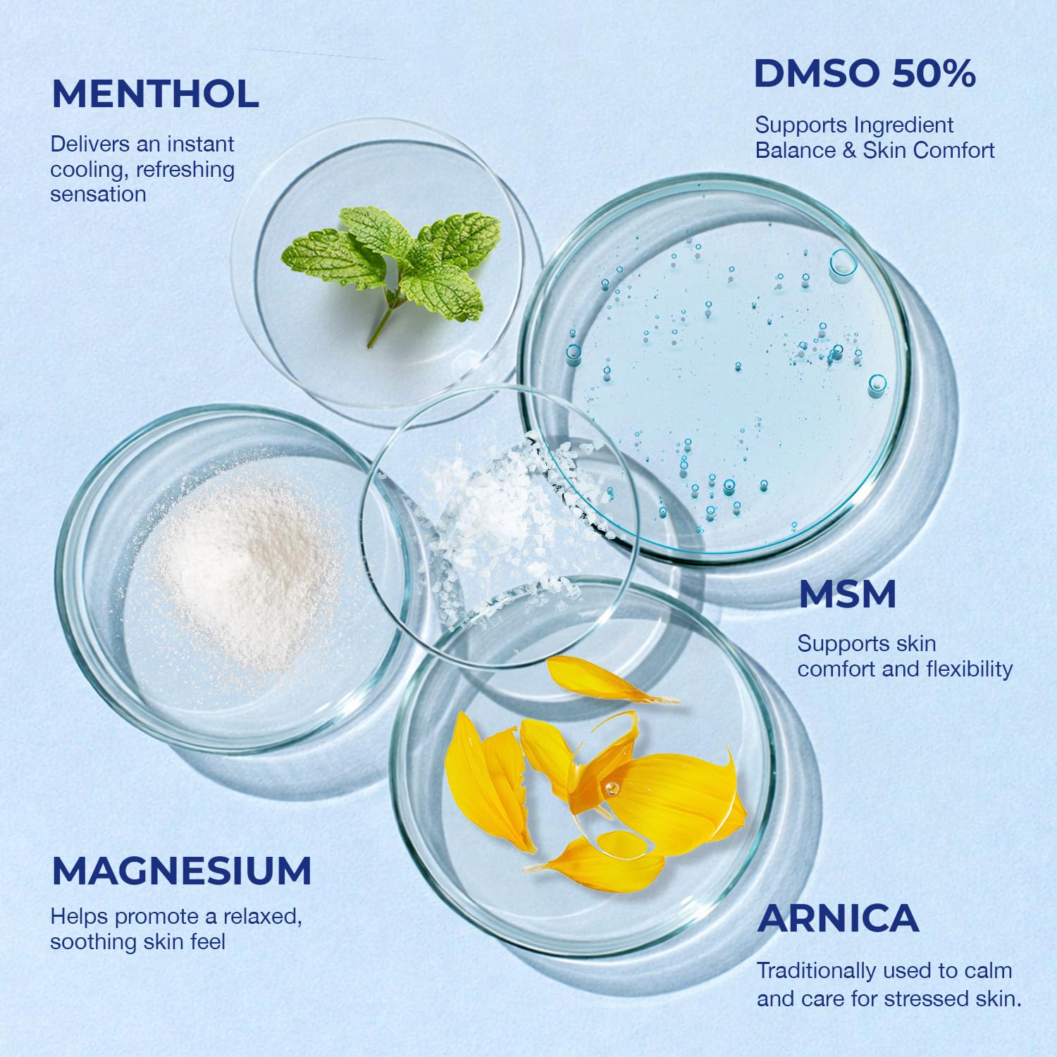 PURESKIN DMSO Relief Cream – Pharmaceutical Grade Fast-Absorbing Cooling Formula for Active Lifestyles – Lightweight Cream with Arnica, MSM, Magnesium, Menthol & Aloe, 4 oz PURESKINAu supplements