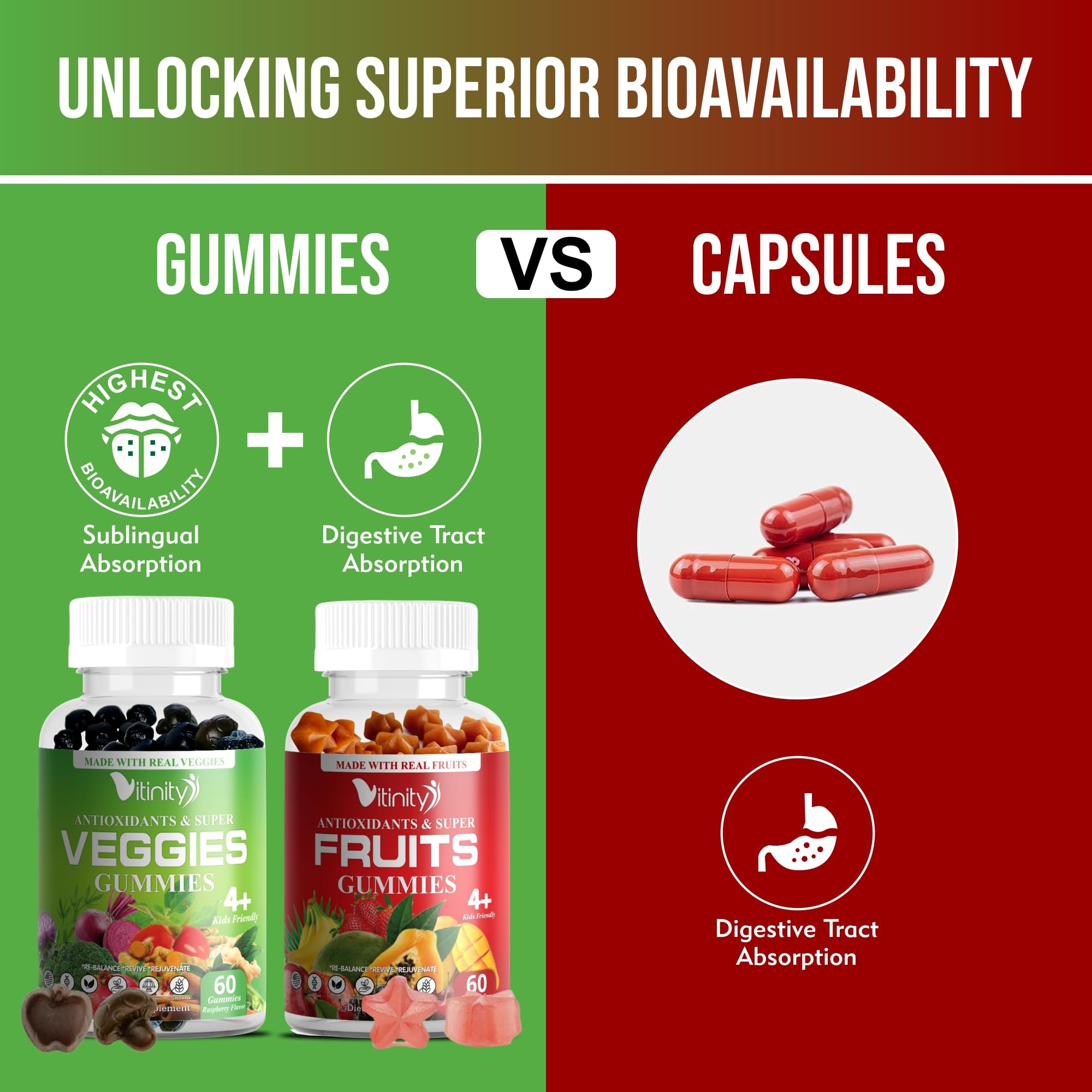 VITINITY Made with Real Fruit-Real Veggie Gummies-Superfood Vegetable Vitamin Sup VITINITYUS supplements
