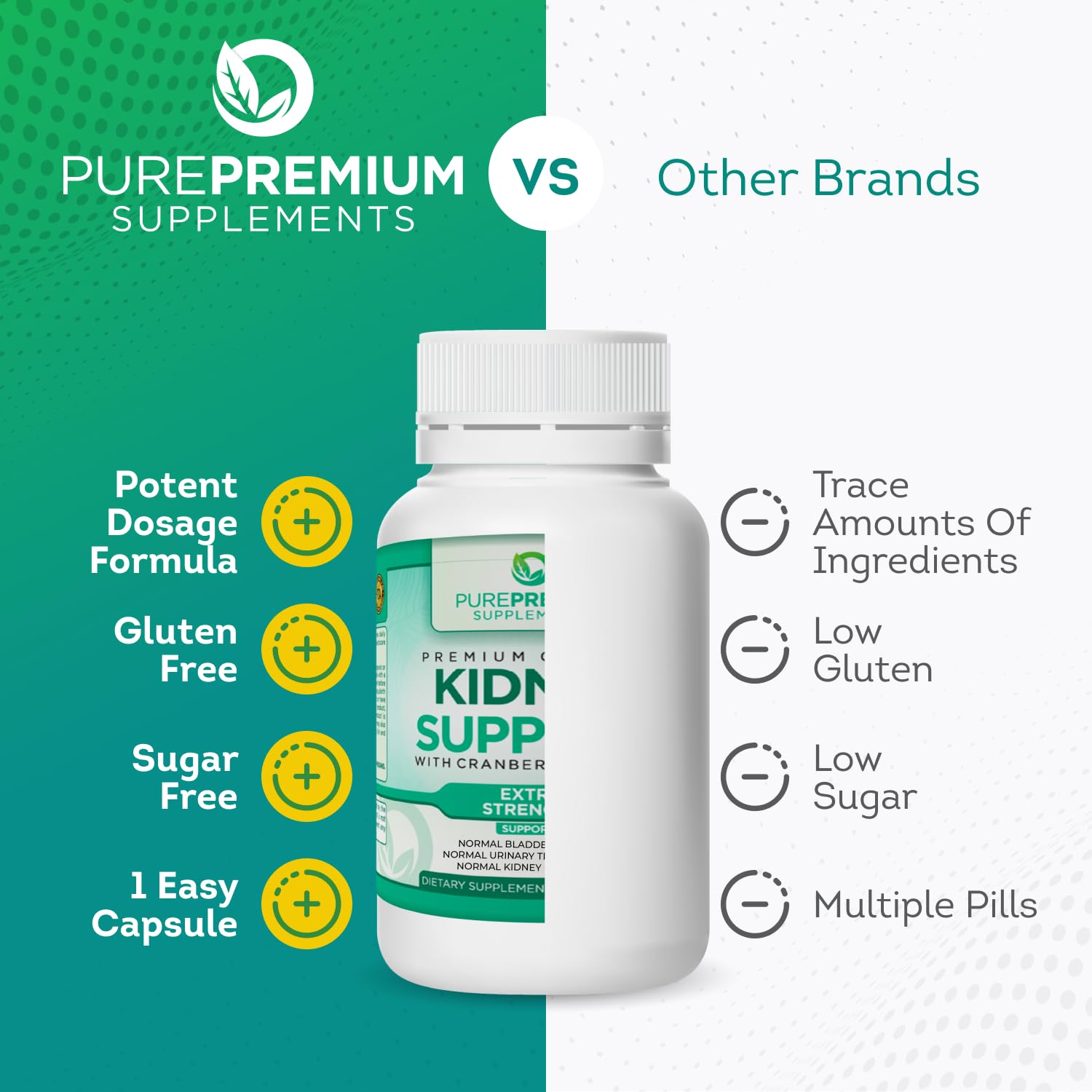 PurePremium Kidney Support Supplement with Cranberry Extract - Kidney Cleanse, Detox PurePremium SupplementsAu supplements
