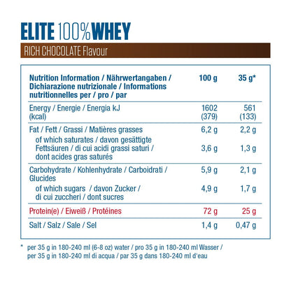 Dymatize Elite 100 Percent Whey Rich Chocolate 2170g - High Protein Low Sugar Powder + Whey Protein and BCAAs DymatizeUS supplements
