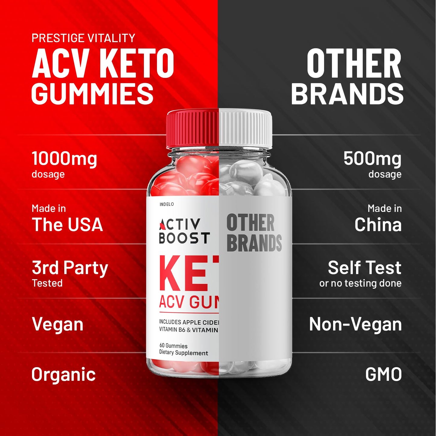 (3 Pack) Activ Boost Keto ACV Gummies - Activ Boost Keto ACV Gummies Reviews IndeloUS supplements