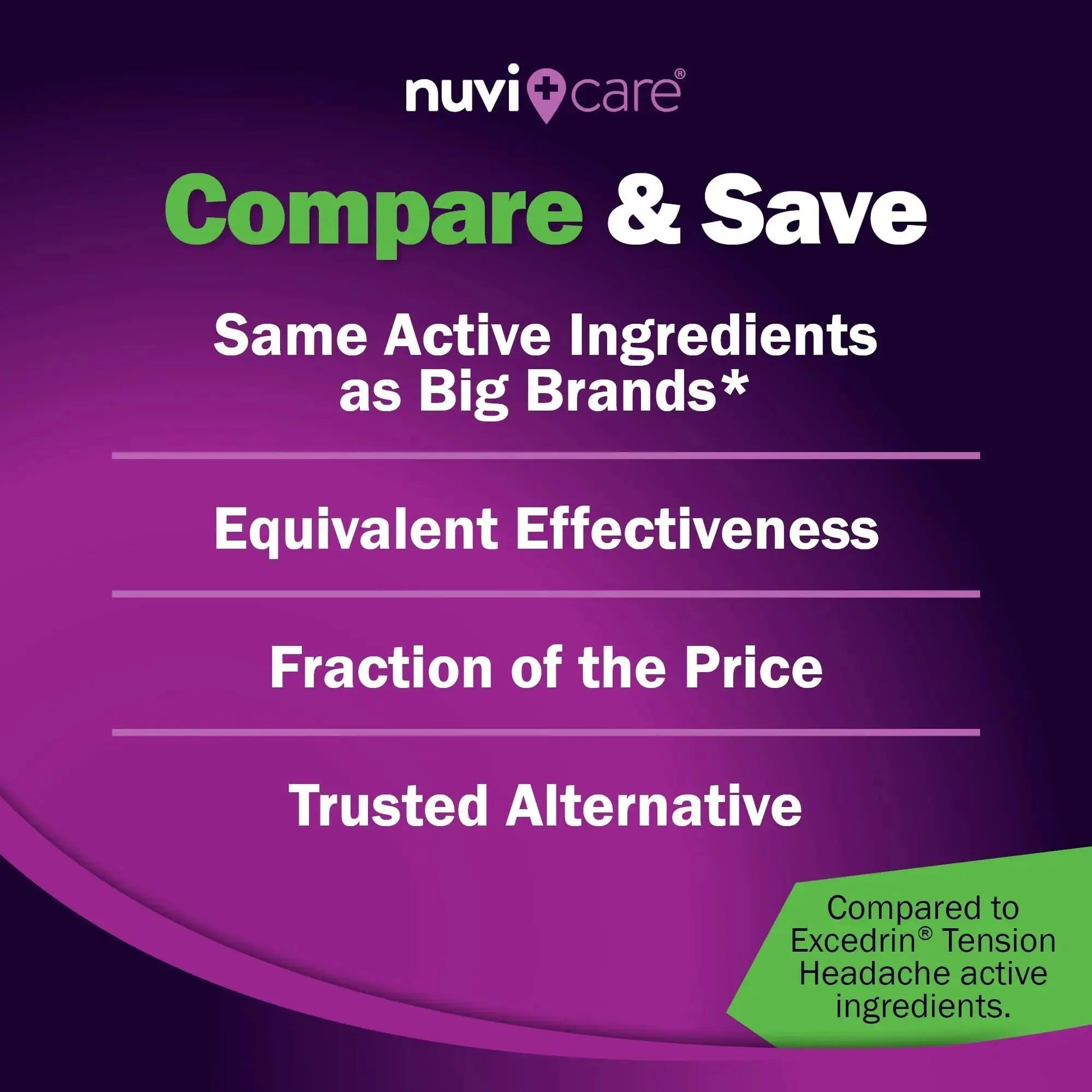 Nuvicare Tension Headache Relief Pills with 500mg Acetaminophen and 65mg Caffeine - Non Aspirin Pain Reliever Aid - Compare to Active Ingredient in Aspirin Free Excedrin Tension Headache (100 Caplets) NUVICAREAu supplements