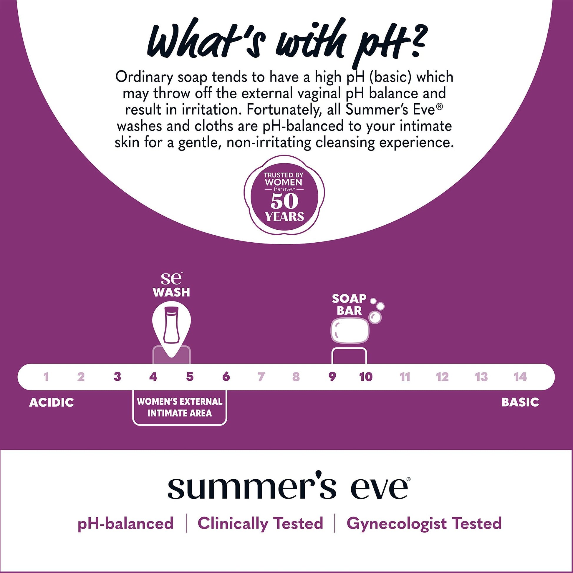 Summer's Eve Island Splash Refreshing Daily All Over Feminine Body Wash, Removes Odor Summer's EveAu supplements