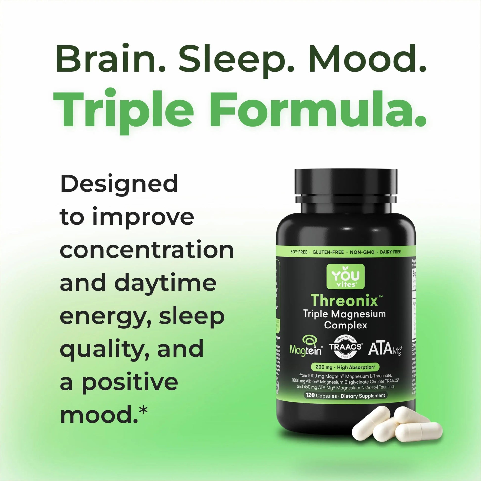 You Vites Threonix Triple Magnesium Complex - Magtein L-Threonate, Bisglycinate Chelate TRAACS & ATA Mg - Brain, Sleep, Mood & Focus Support - High Absorption, Gentle on Stomach - 120 Capsules You Vitesnz supplements