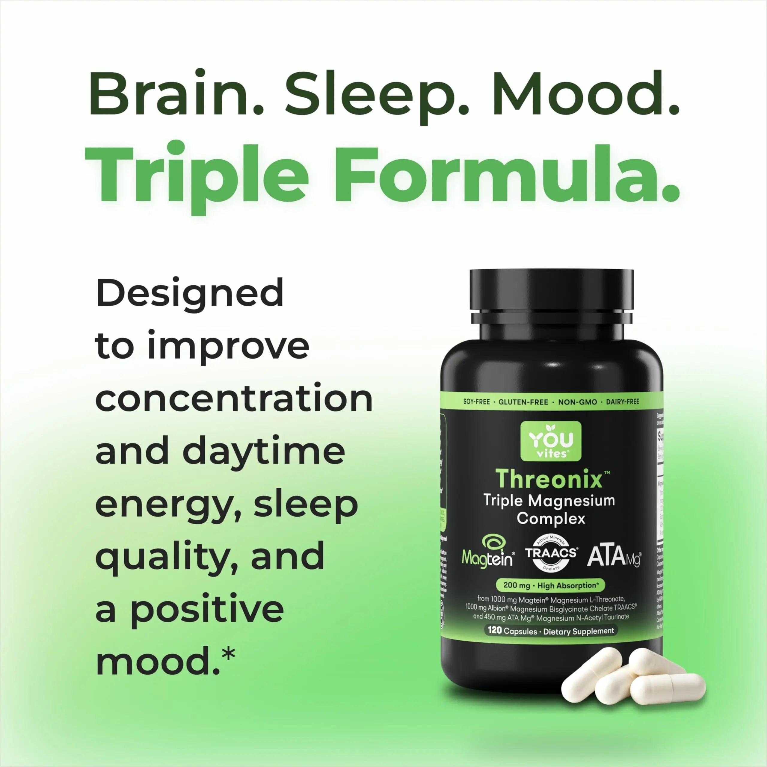 You Vites Threonix Triple Magnesium Complex - Magtein L-Threonate, Bisglycinate Chelate TRAACS & ATA Mg - Brain, Sleep, Mood & Focus Support - High Absorption, Gentle on Stomach - 120 Capsules You Vitesnz supplements
