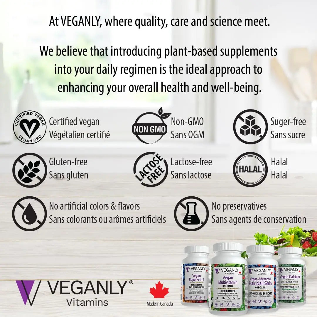 VEGANLY Vitamins Vegan Multivitamin One-Daily, (90 Veg Tablets). Complete Nutrition Support for Plant-Based, Vegan or Vegetarian Diets VEGANLY VitaminsAu supplements