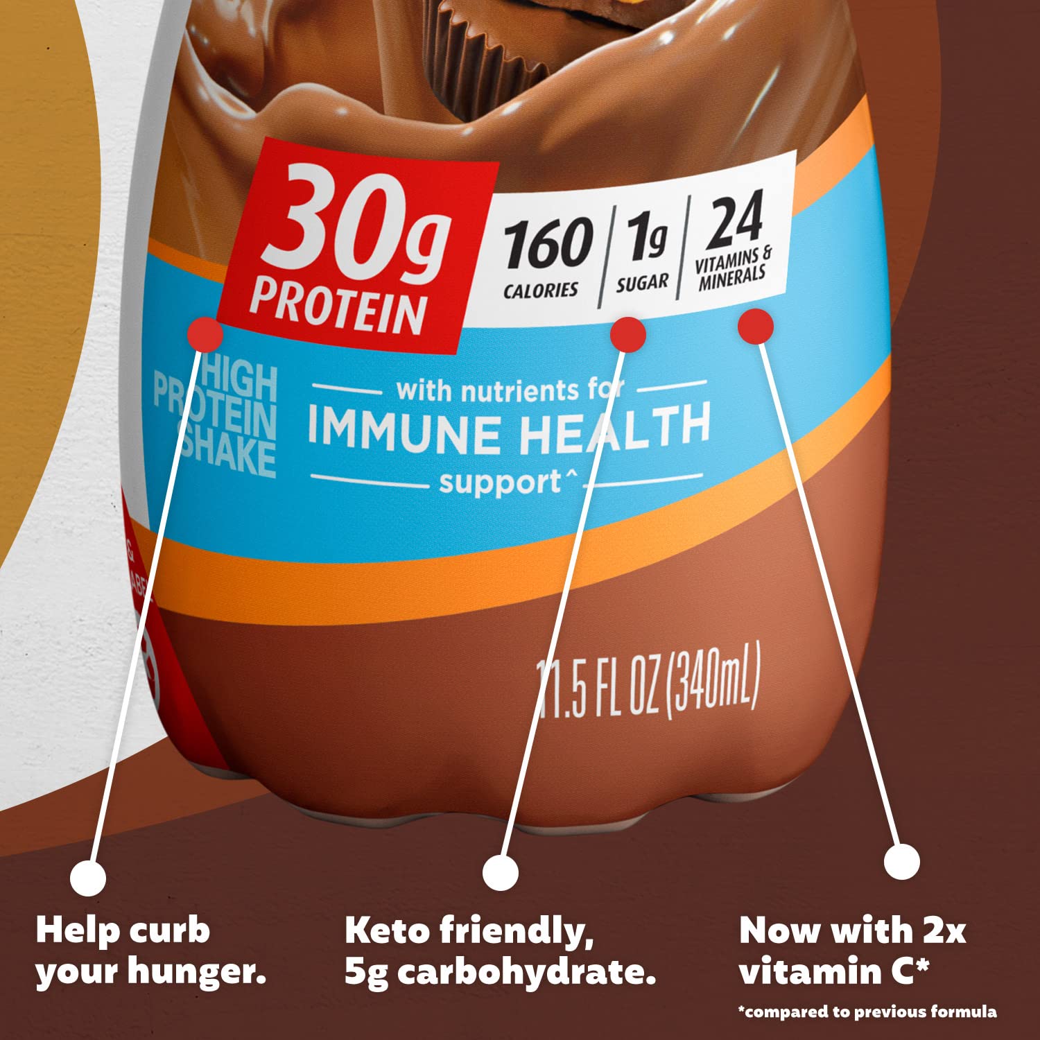 Premier Protein Shake, Chocolate Peanut Butter Liquid, 30g Protein, 1g Sugar, 24 Vitamins Premier ProteinUS supplements