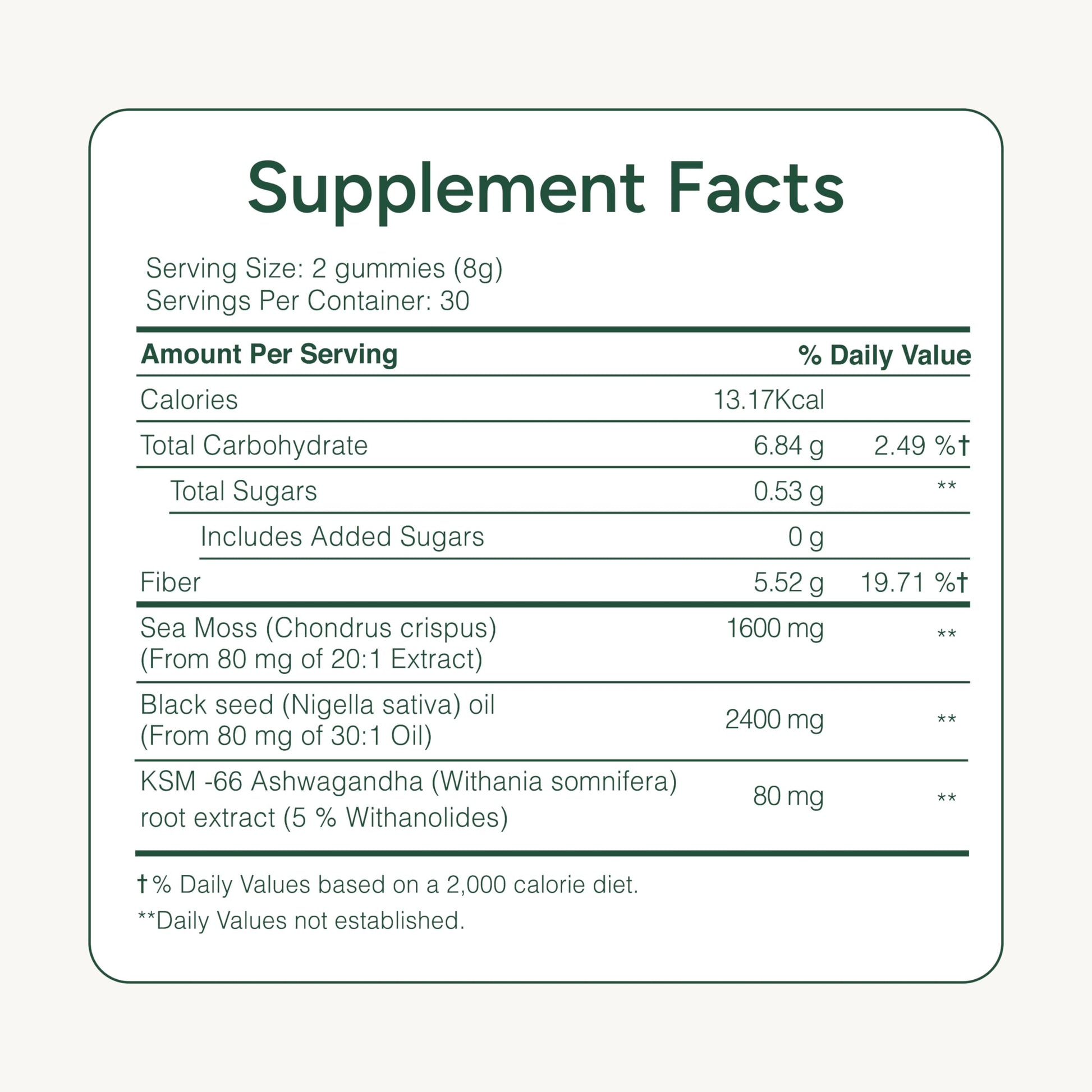ROOT LABS Sea Moss Gummies I 92+ Minerals I Black Seed Oil I KSM 66 Ashwagandha I Lab Tested I No Added Sugar | for Men, Women I Non-GMO I 100% Natural & Organic I 1600 mg I 120 Gummy ROOT LABSAu supplements