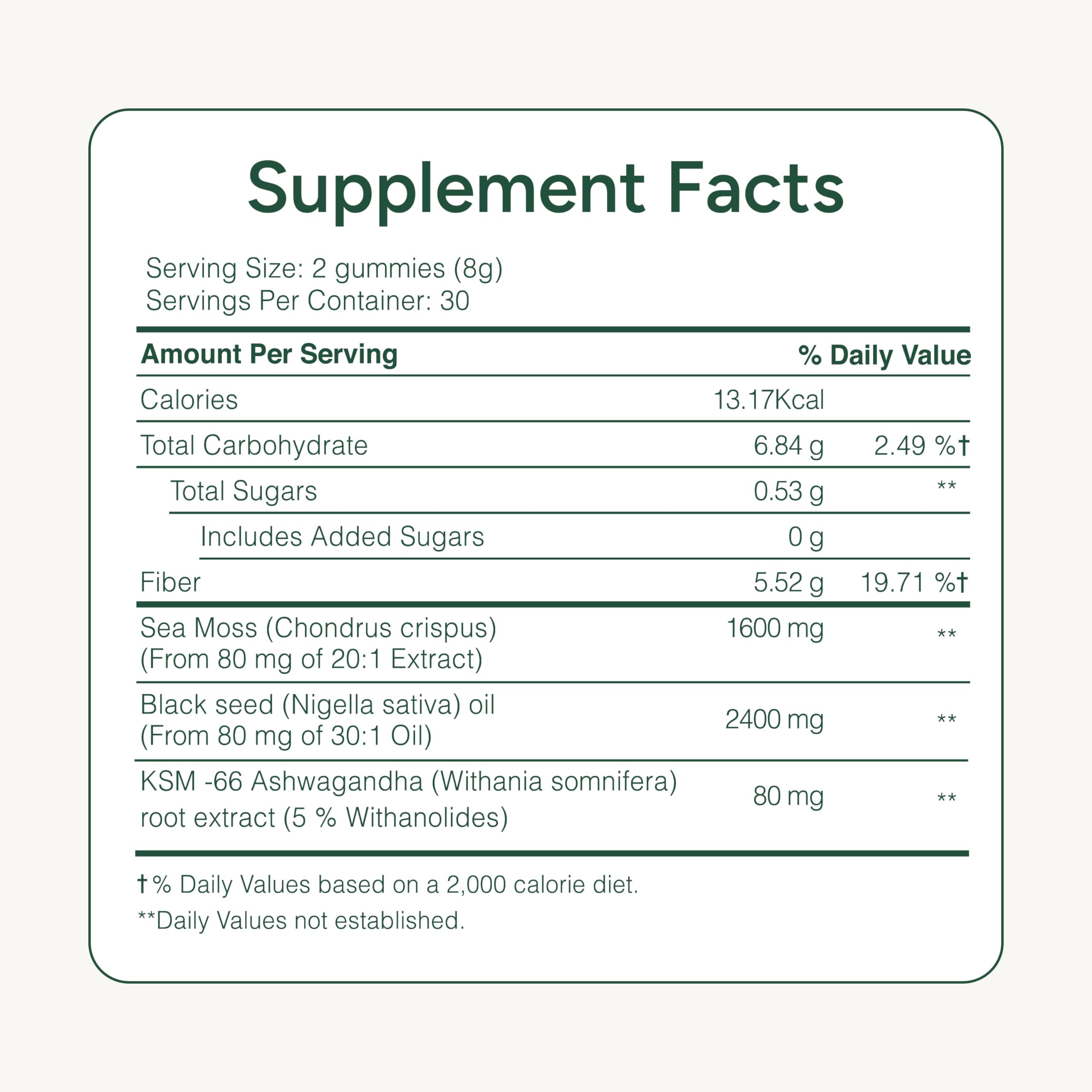 ROOT LABS Sea Moss Gummies I 92+ Minerals I Black Seed Oil I KSM 66 Ashwagandha I Lab Tested I No Added Sugar | for Men, Women I Non-GMO I 100% Natural & Organic I 1600 mg I 120 Gummy ROOT LABSAu supplements