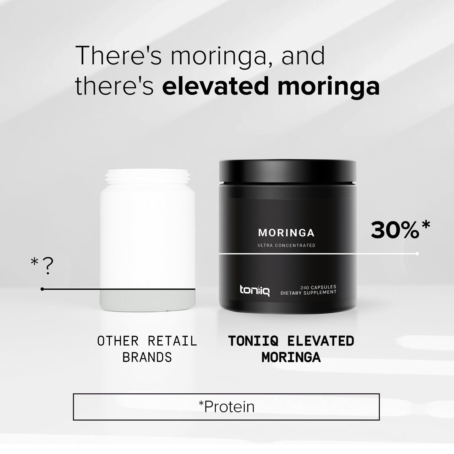 Highly Potent Full Spectrum Indian Moringa Extract - 30% Third-Party Tested Protein ToniiqUS supplements