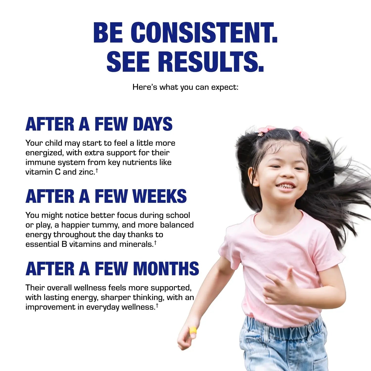 25-in-1 Kids Chewable Multivitamin - Clinically Formulated Kids Multivitamin with Iron Magnesium Vitamins A B Complex C D E Antioxidant Rich Fruit Extracts & More Anabolic LaboratoriesAu supplements