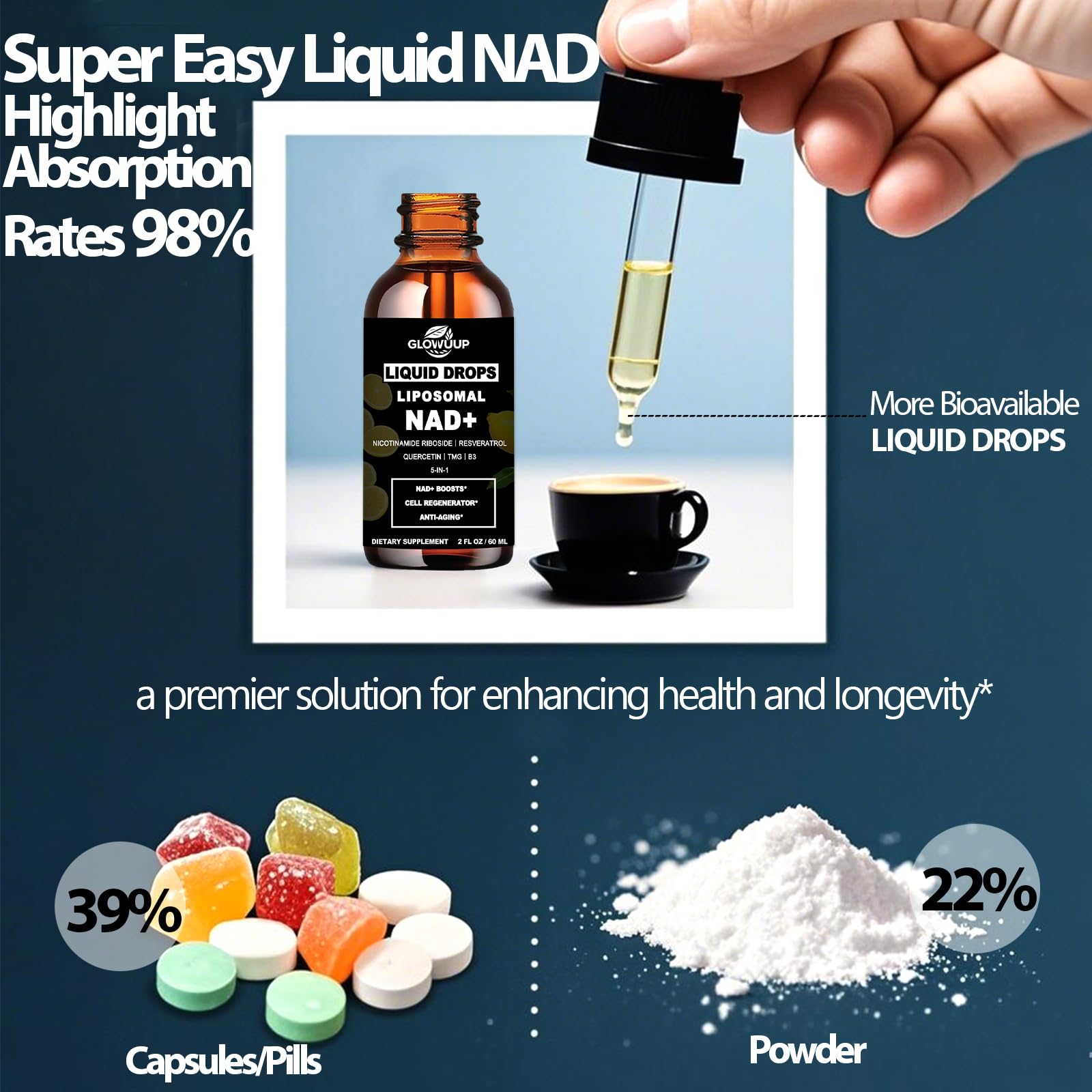 NAD Supplements for Women & Men, Liposomal NAD Nicotinamide Riboside Resveratrol 900mg w. B3 Vitamin Quercetin TMG, Liquid Resveratrol NAD Plus Supplement for Anti-Aging Energy Focus Longevity GLOVVUUPAu supplements