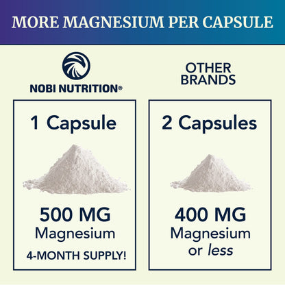 Magnesium Citrate Complex 500 MG for Calm, Relaxation, Constipation & Digestion Nobi NutritionUS supplements