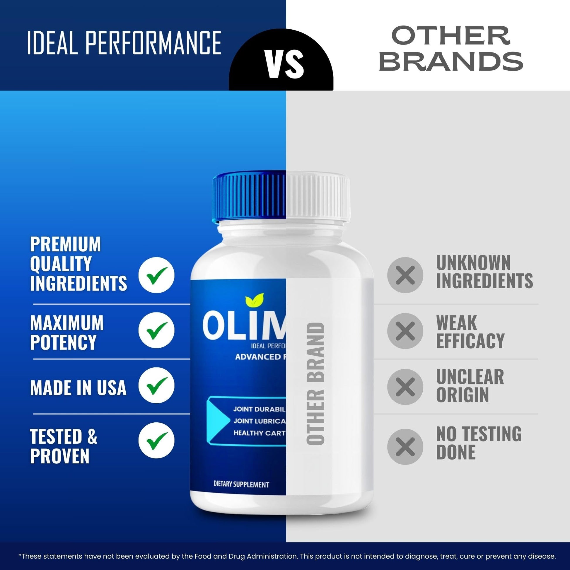 Olimpic Capsules, Advanced Joint Support Supplement Pills for Mobility and Comfort - Maximum Strength, Official Olim Pic Joint Support All Natural Formula, Premium Olim-Pic Reviews (60 Capsules) IDEAL PERFORMANCEAu supplements
