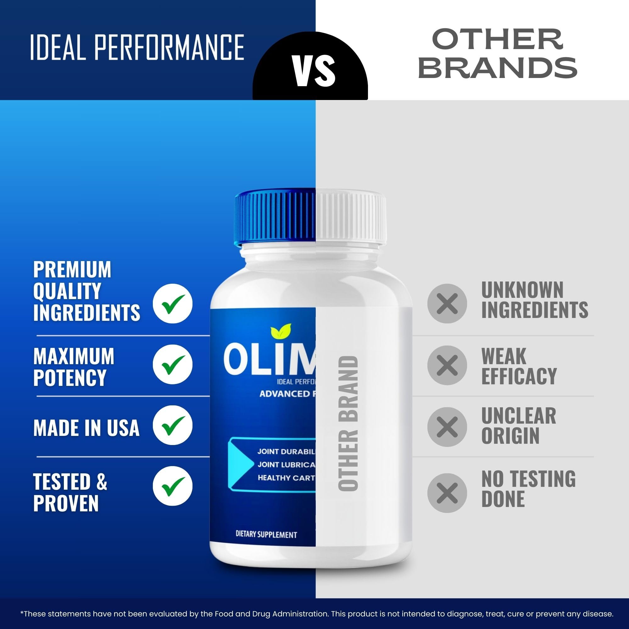 Olimpic Capsules, Advanced Joint Support Supplement Pills for Mobility and Comfort - Maximum Strength, Official Olim Pic Joint Support All Natural Formula, Premium Olim-Pic Reviews (2 Pack) IDEAL PERFORMANCEAu supplements