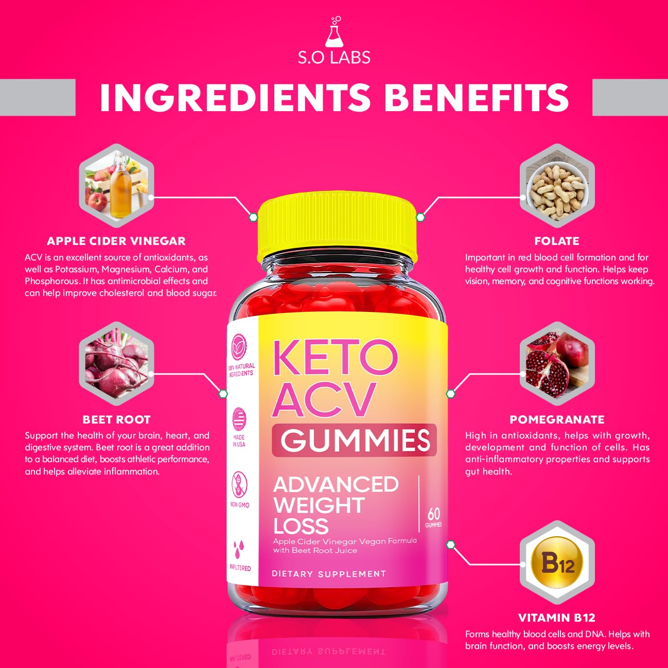 Keto ACV Gummies Advanced Weight Loss, ACV Supplement Work Fast Women Plus Men (2 Pack) S.O LabsUS supplements