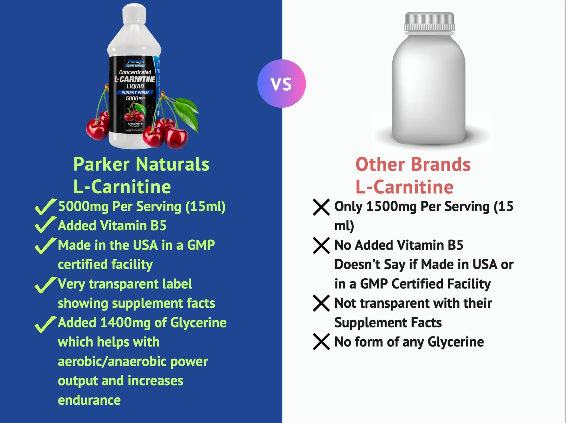Parker Naturals L-Carnitine 5000 Mg Premium Dietary Supplement Liquid - 16 Oz All Natural Parker NaturalsAu supplements