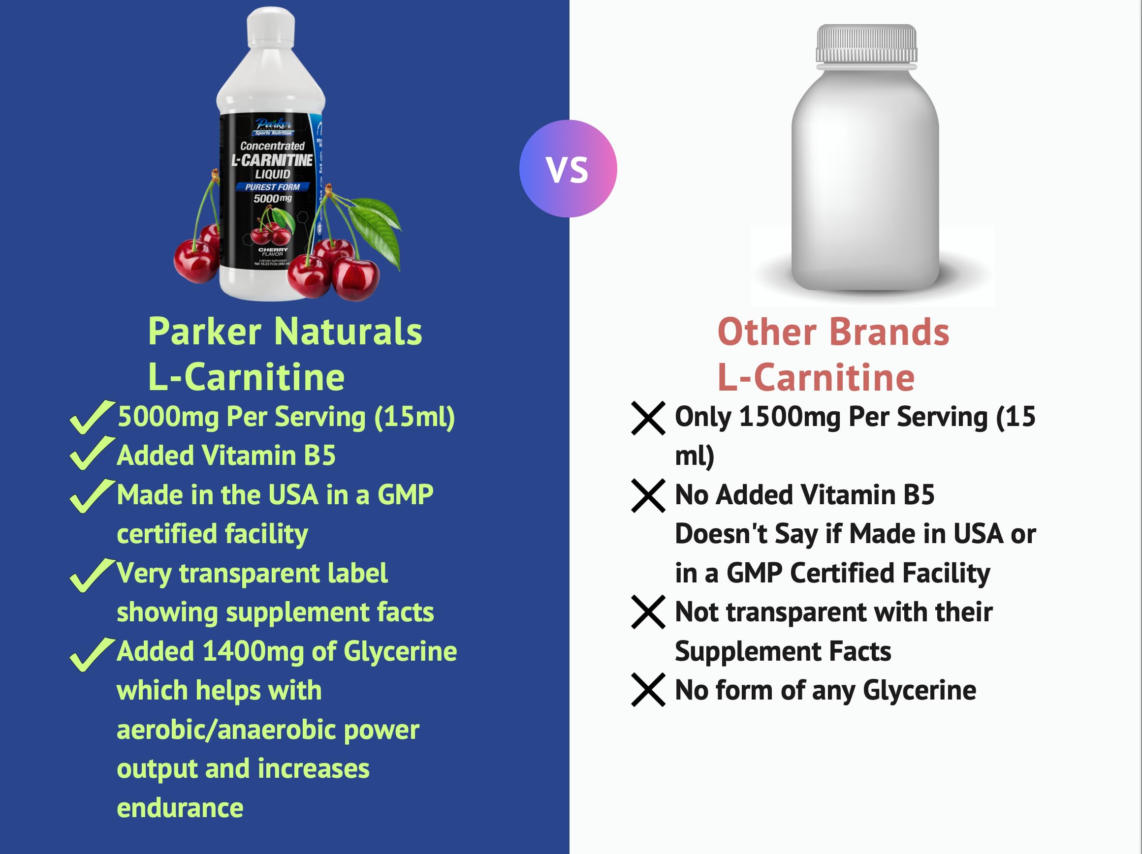 Parker Naturals L-Carnitine 5000 Mg Premium Dietary Supplement Liquid - 16 Oz All Natural Parker NaturalsAu supplements