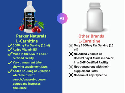 Parker Naturals L-Carnitine 5000 Mg Premium Dietary Supplement Liquid - 16 Oz All Natural Parker NaturalsUS supplements