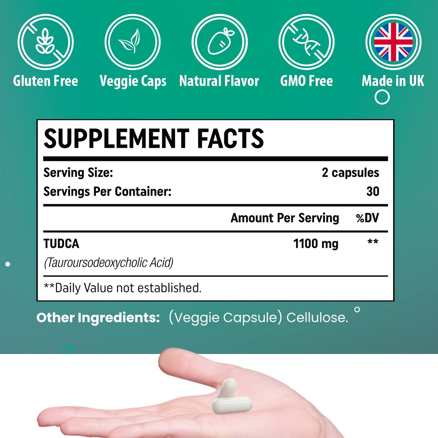 Genogna TUDCA 1100mg-Liver Support Supplement for Detox Cleanse, Water-Soluble Bile GenognaUS supplements
