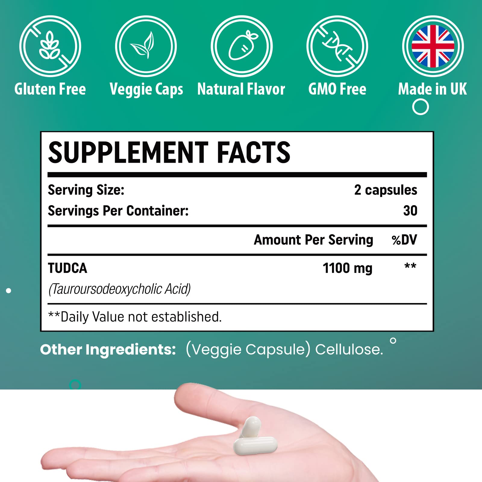 Genogna TUDCA 1100mg-Liver Support Supplement for Detox Cleanse, Water-Soluble Bile GenognaUS supplements
