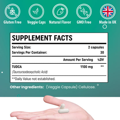 Genogna TUDCA 1100mg-Liver Support Supplement for Detox Cleanse, Water-Soluble Bile GenognaUS supplements