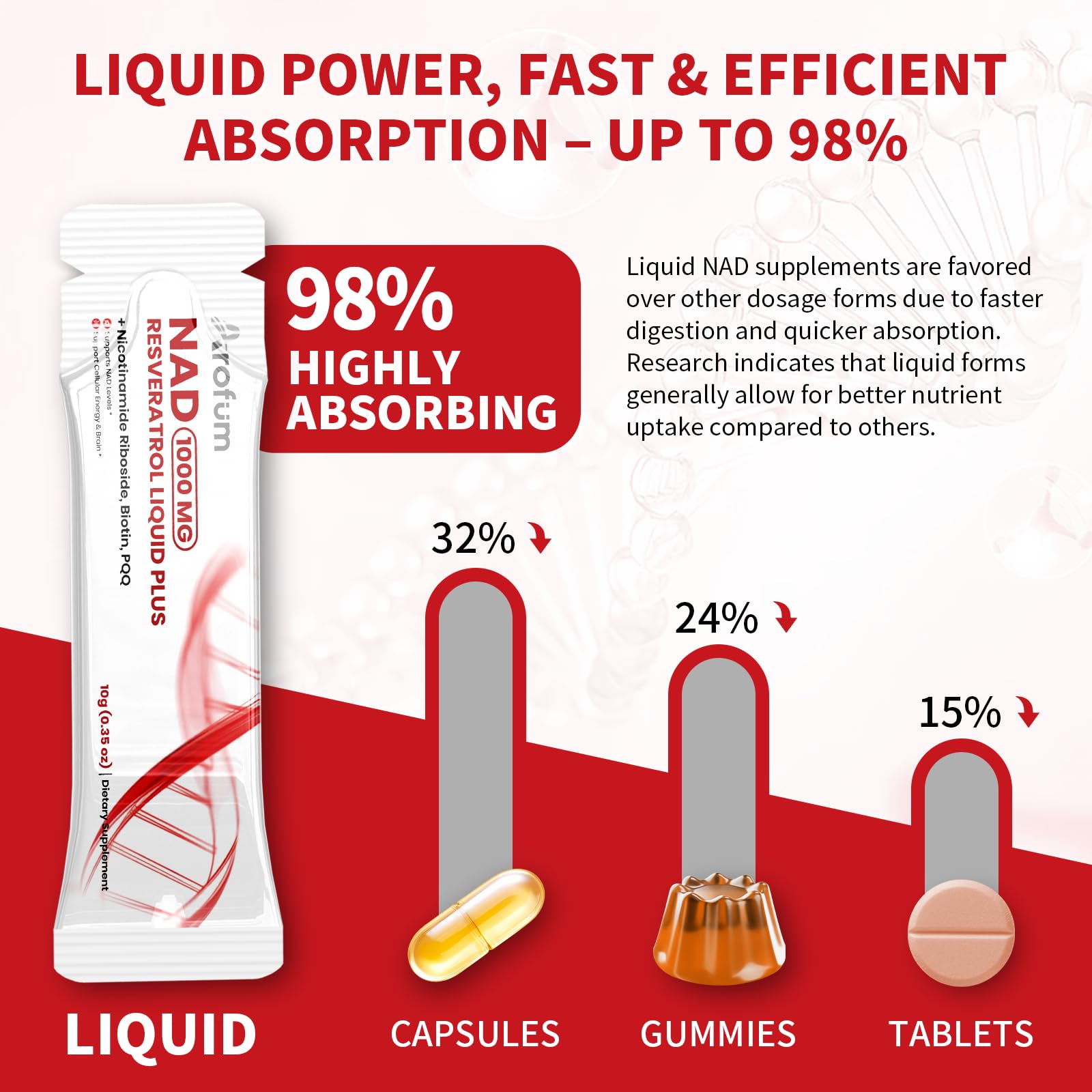 Arofum NAD+ Liquid Supplement 1000mg | 850mg Nicotinamide Riboside with Resveratrol, Quercetin, CoQ10 & Biotin | Cellular Energy, DNA Repair, Healthy Aging | NAD Supplements for Women & Men 30 Packets ArofumAu supplements