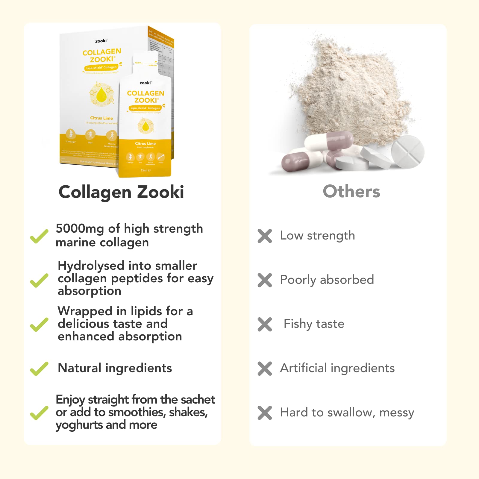 Zooki 5000mg Marine Collagen Liquid Sachets | Hydrolysed Marine Collagen Peptides yourzookiAu supplements