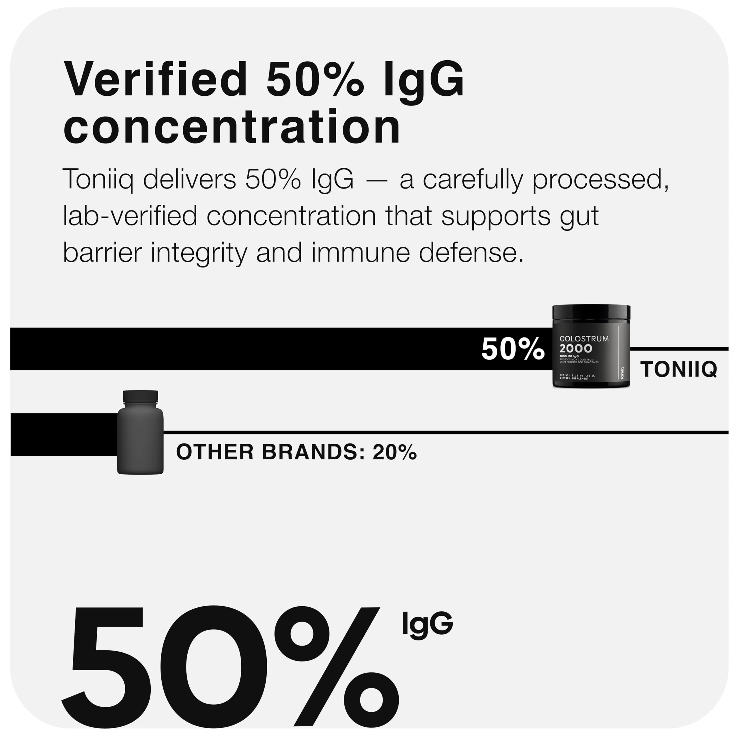 Toniiq Colostrum Powder – Ultra High Potency 50% IgG Concentrate – Farm-to-Jar Traceable French Colostrum – Microfiltered for Purity – Third-Party Lab Verified – 30 Servings ToniiqAu supplements