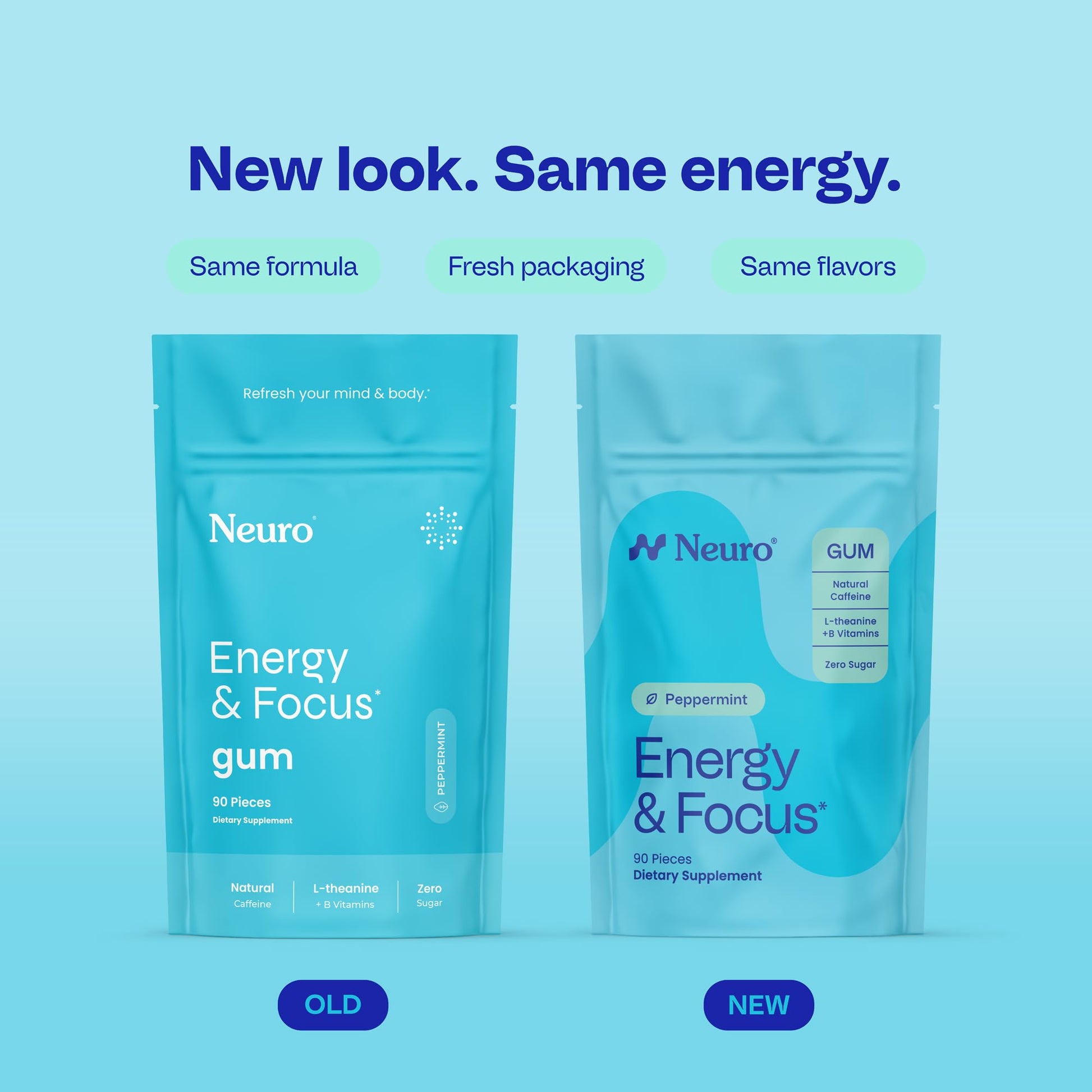 Neuro Energy & Focus Gum - 40mg Natural Caffeine Gum & Nootropic Energy Supplement with L-Theanine & B Vitamins - Sugar Free, Vegan - Peppermint, 90ct NeuroAu supplements