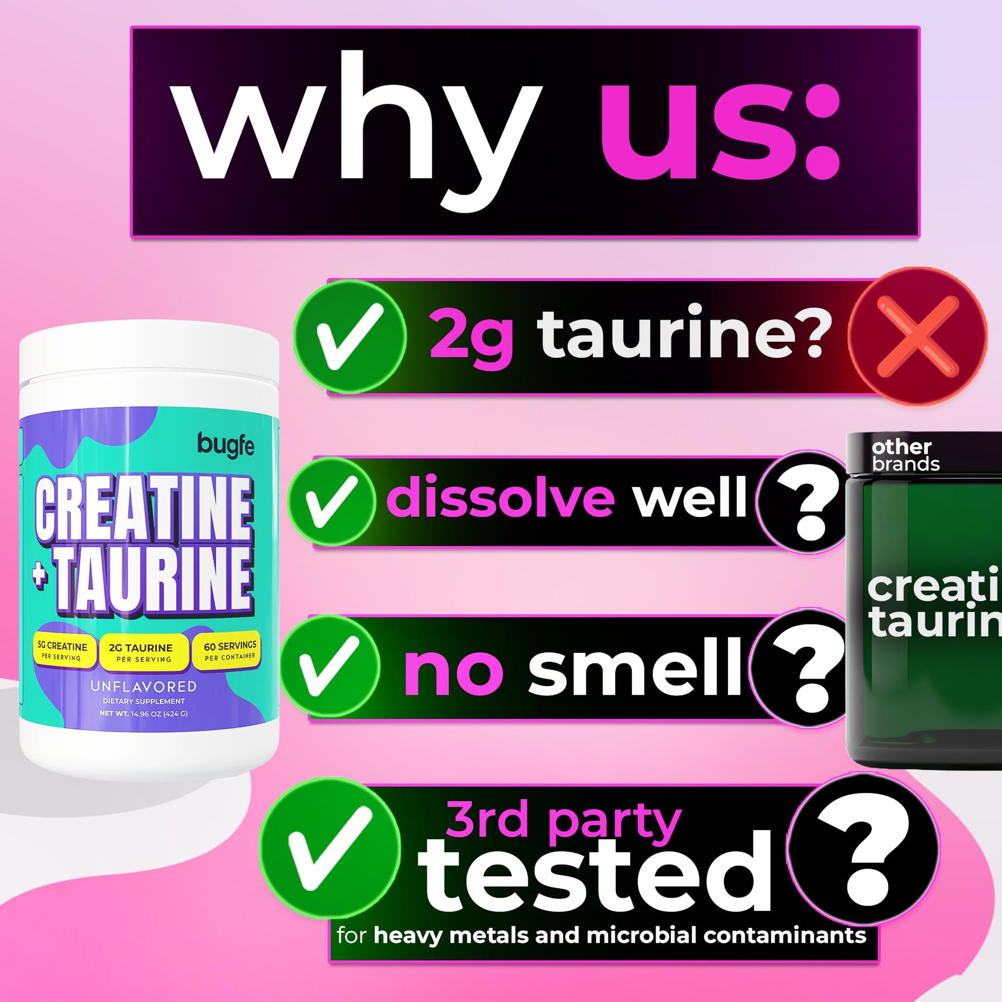 Creatine with Taurine for Women & Men - Unflavored Micronized Creatine Monohydrate Plus Taurine Powder to Support Muscle Strength, Recovery & Brain Health (60 Servings) BugfeAu supplements