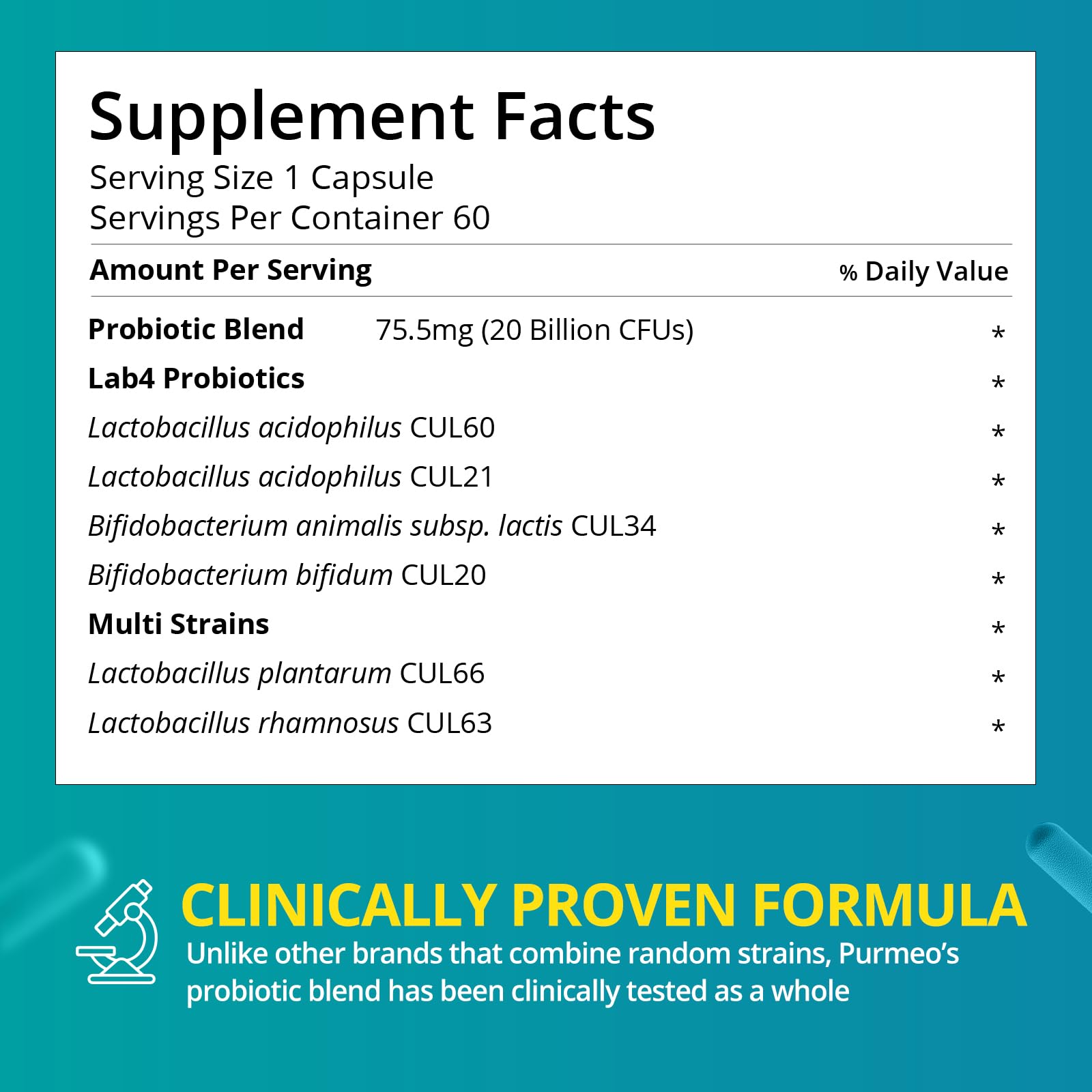 Digestive Probiotics 20X Lab4 Strains for Gut & Immune Health, Pro Formula for Men & Women, Probiotic Capsules Support Diarrhea, Bloating and Gas, Shelf Stable, Vegan, Gluten Free, 60 Days Supply purmeoAu supplements