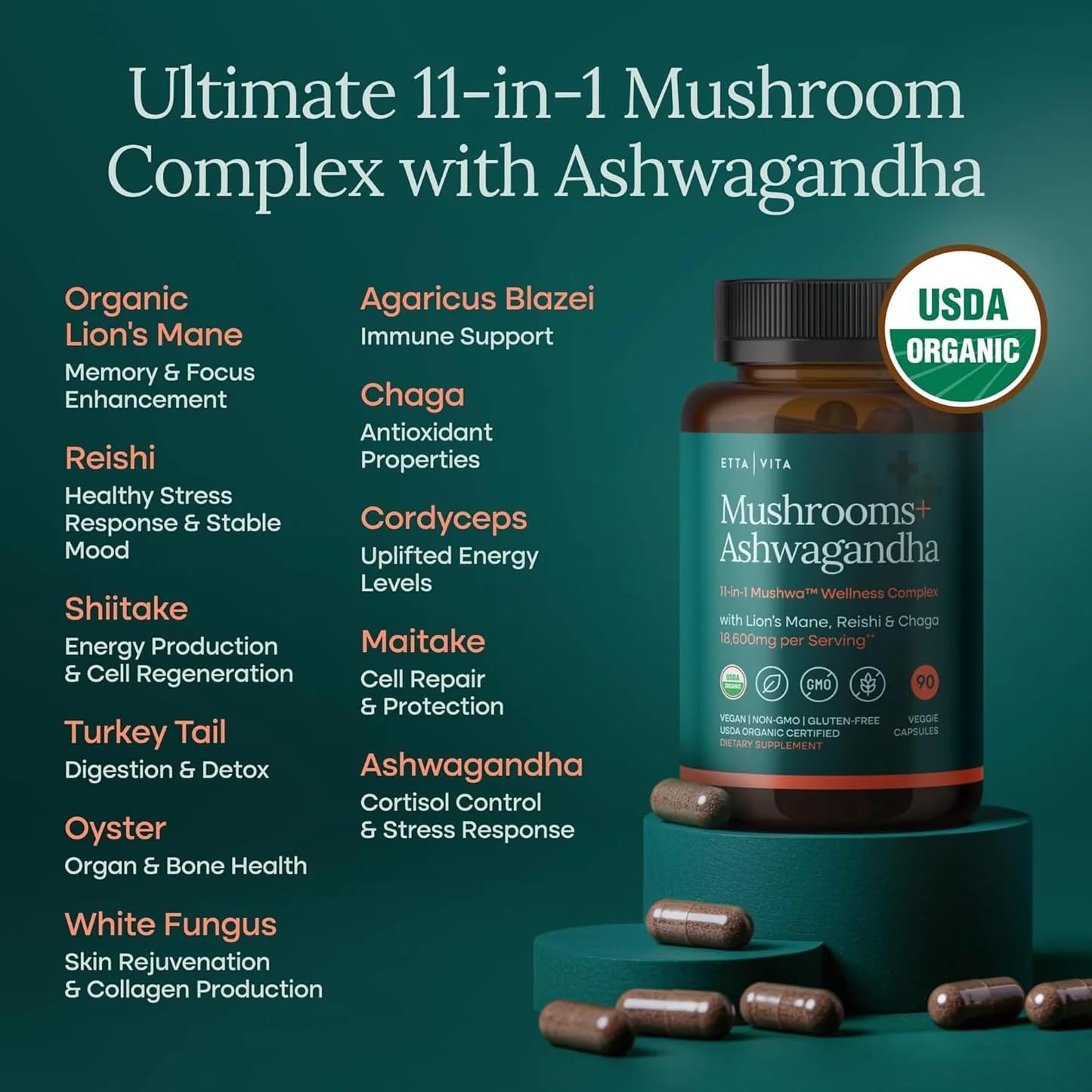 USDA Organic Lions Mane Supplement Capsules with Ashwagandha, Chaga, Reishi, Cordyceps, Turkey Tail (18,600mg/serv) 10x Adaptogenic Mushroom Complex as Focus Supplement - Energy, Immunity & Nootropic Etta VitaAu supplements