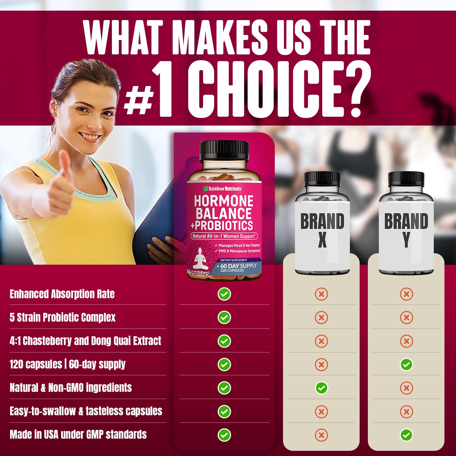 Hormone Balance + Probiotics for Women- Natural Menopause Relief, Weight Management, Bloating, Hot Flashes, PMS | Organic Maca, Chasteberry, Dong Quai & Black Cohosh | Non GMO |120 V Capsules Rainbow Nutrients, LLCAu supplements