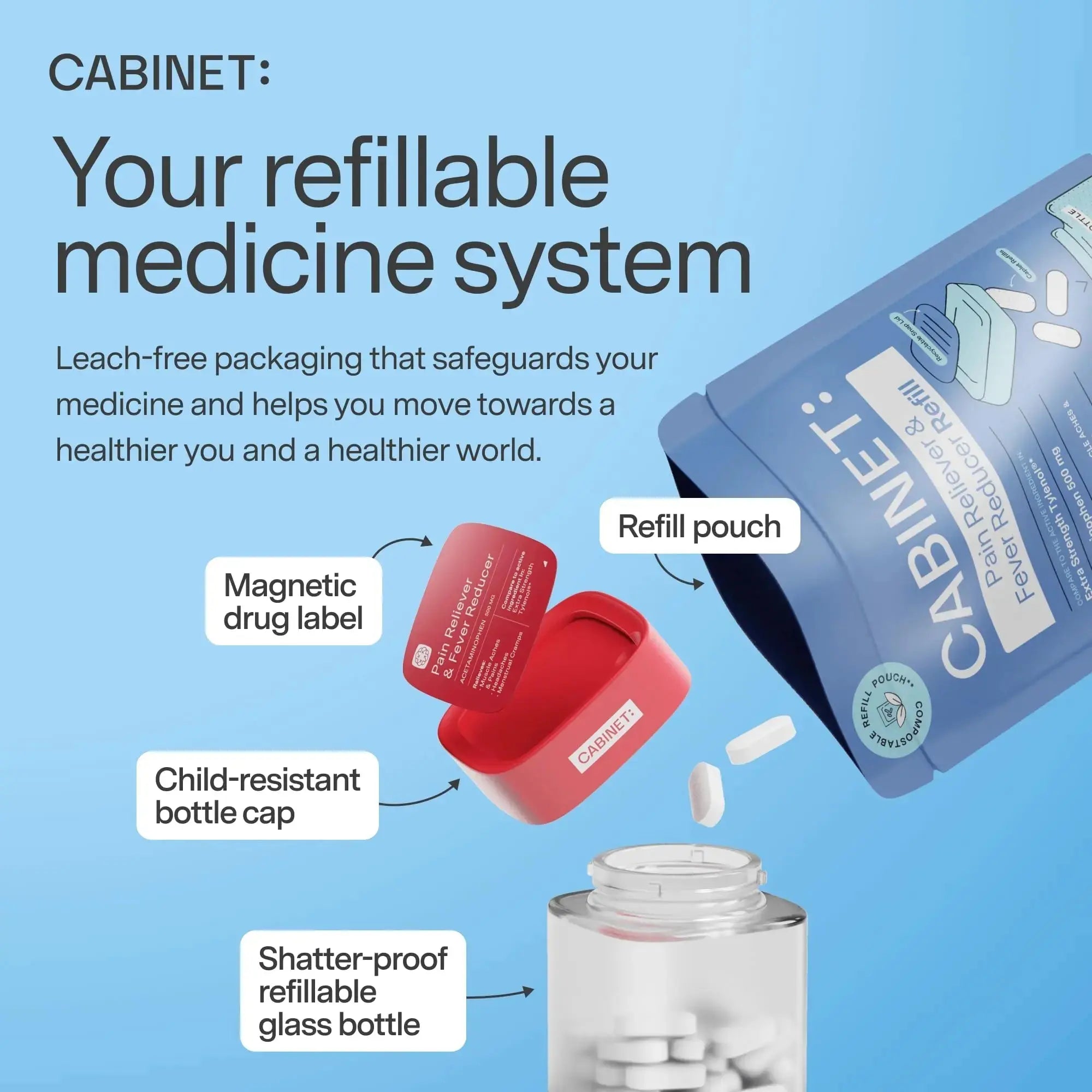 Cabinet: 500mg Acetaminophen for Headache Relief, Toothaches, Sore Throat, and Fever Reducer, Includes 1 Refillable Medicine Jar, 120 Tablets Refillable Glass Jar - w/Travel Tin Cabinet:Au supplements
