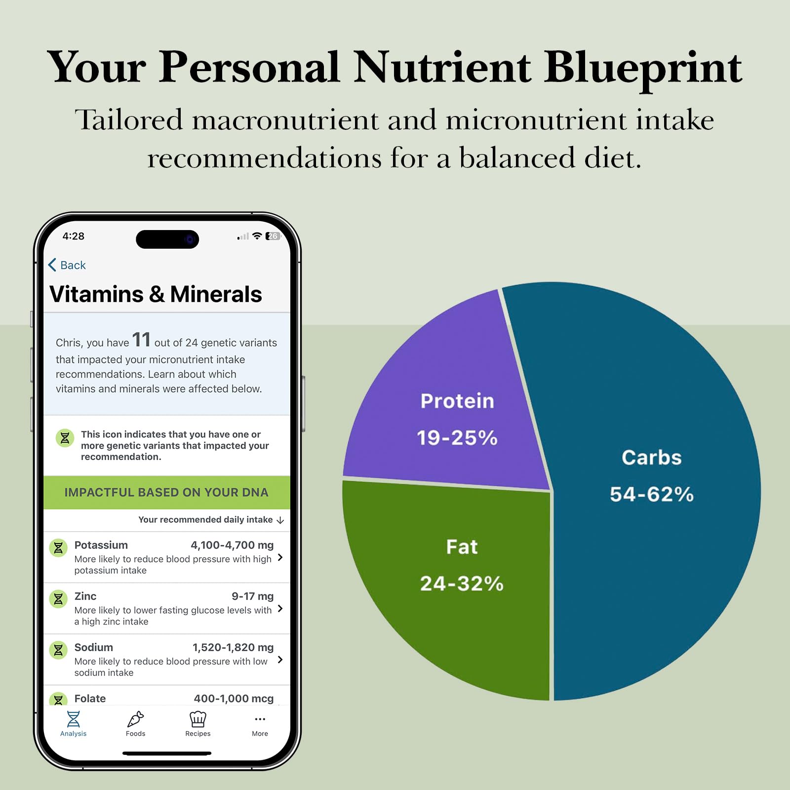 GenoPalate Nutrition DNA Test Kit | 100+ Optimal Foods & Tailored Diet | Genetic Health Report & Personalized Wellness | Macro & Micronutrient Recommendations | Stress & Eating Insights GenoPalateAu supplements