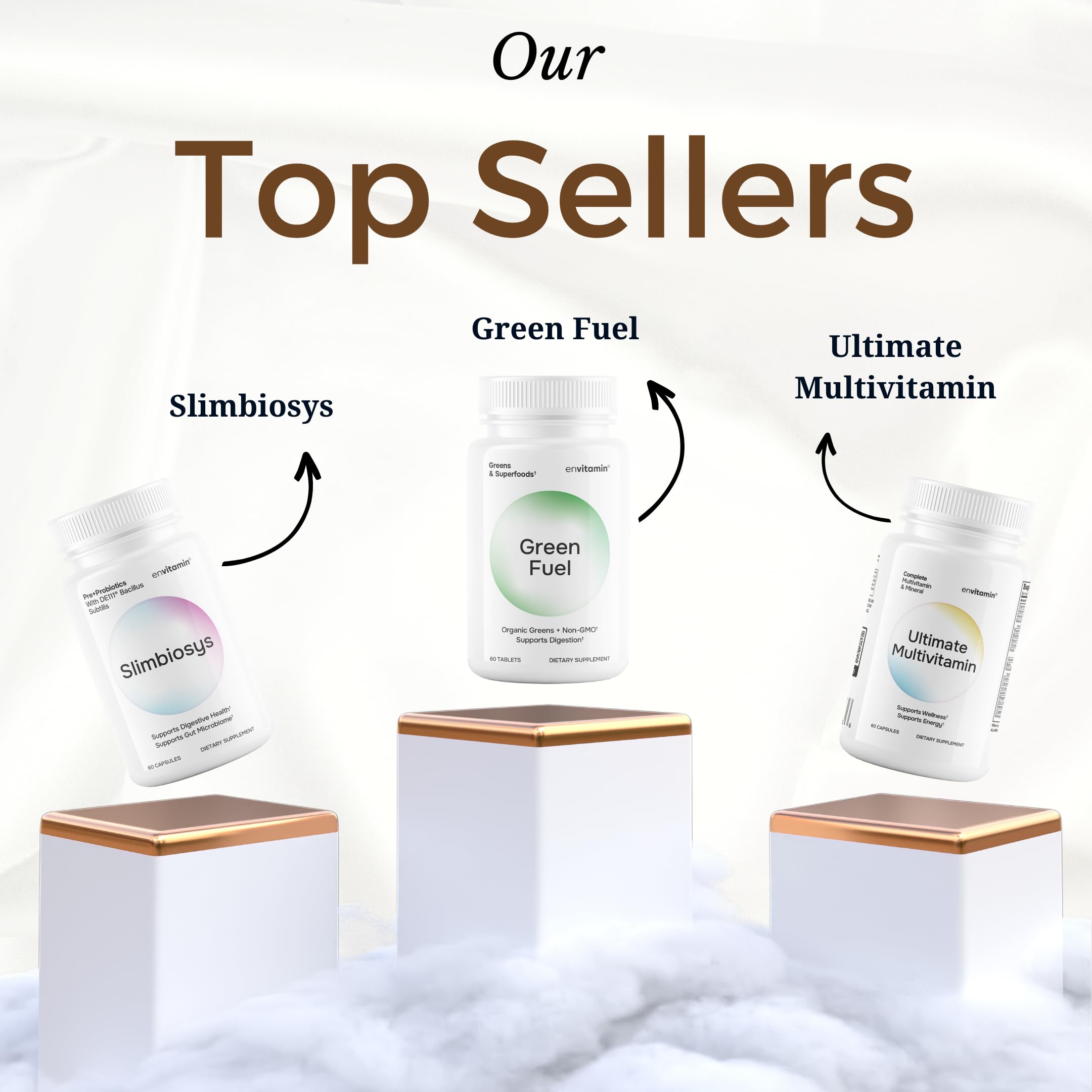 envitamin Slimbiosys Ultra Probiotic Capsule - Pre & Probiotics for Women & Men - Support Your Microbiome envitaminAu supplements