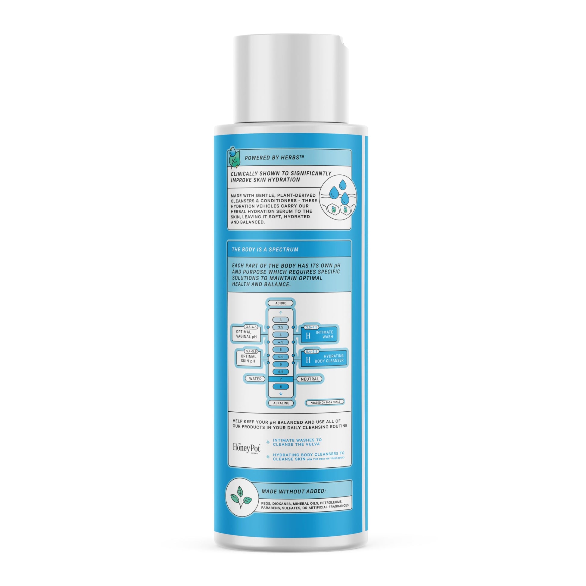 The Honey Pot Company - Body Wash for Women - Coconut Shea Hydrating Body Cleanser The Honey Pot CompanyAu supplements