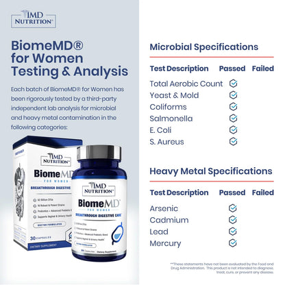 1MD Nutrition BiomeMD Probiotics for Women - Daily Prebiotics and Probiotics for Women - More Than 60 Billion CFUs, 15 Strains - Womens Probiotic to Support Urinary 1MD NutritionUS supplements