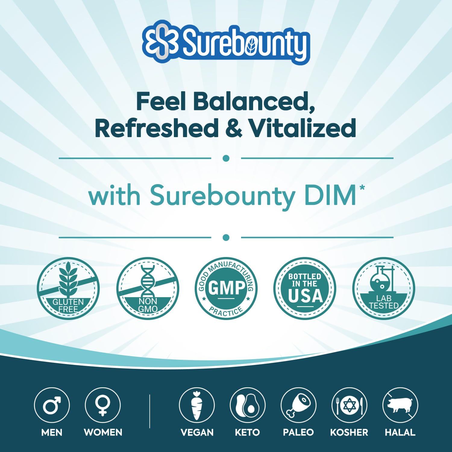 Surebounty DIM Supplement 300mg for Women & Men, Estrogen Balance & Metabolism, Hormone Balance, Menopause Support, Energy Maintainence, High Absorption with Black Pepper Extract, 120 Caps SurebountyAu supplements