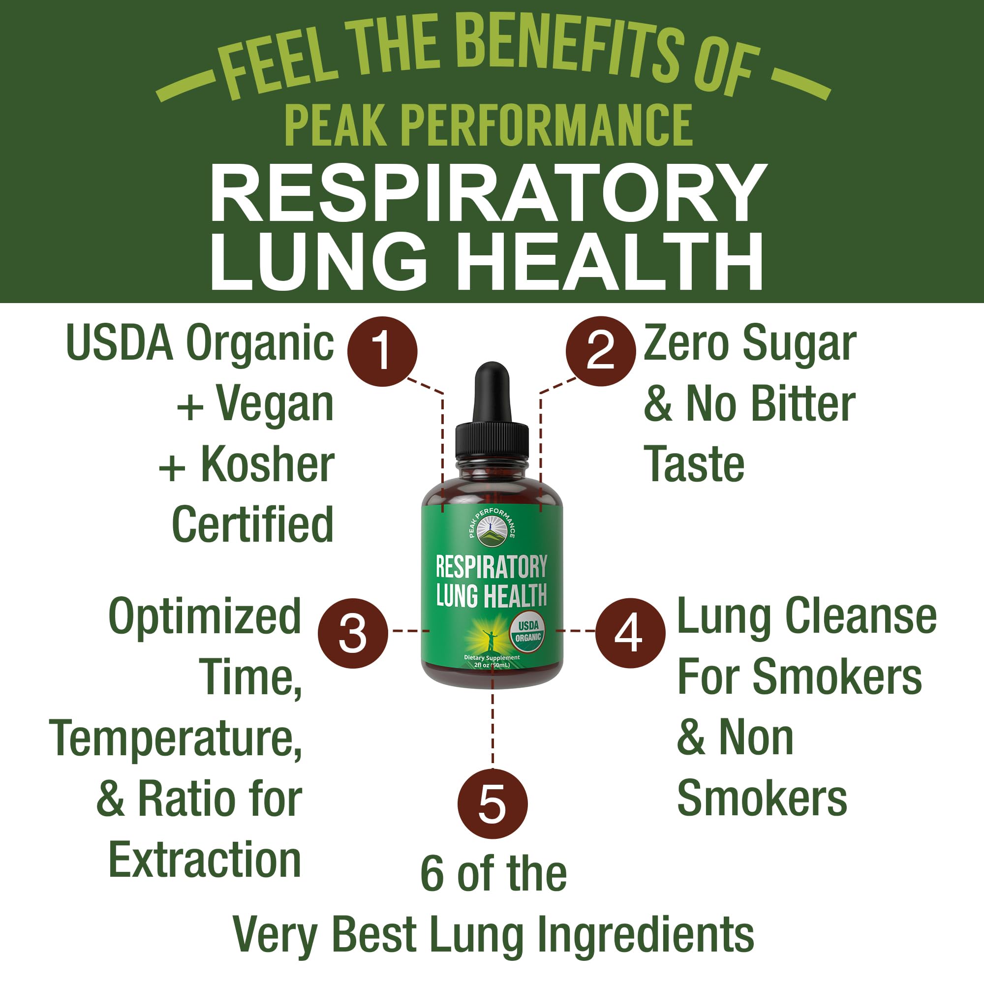 USDA Organic Lung Detox for Smokers and Non Smokers with 6 Top Ingredients. Mullein Leaf, Marshmallow Root, Calendula. Lungs Cleanse for Better Respiratory Health. Liquid Drops Tincture Supplement Peak PerformanceAu supplements
