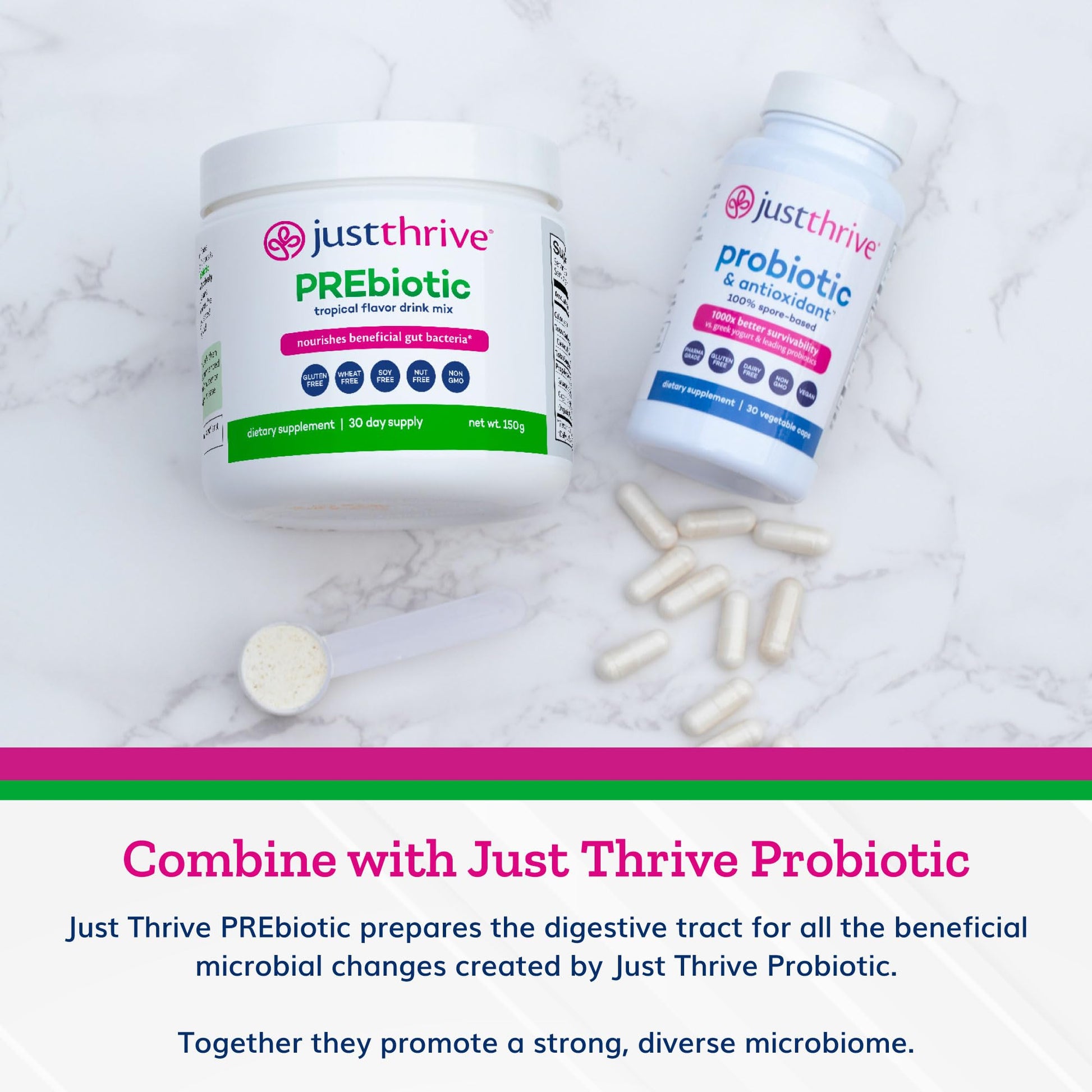 Just Thrive PREbiotic Powder - Digestive and Immune Support Supplement, 150 g Just ThriveUS supplements