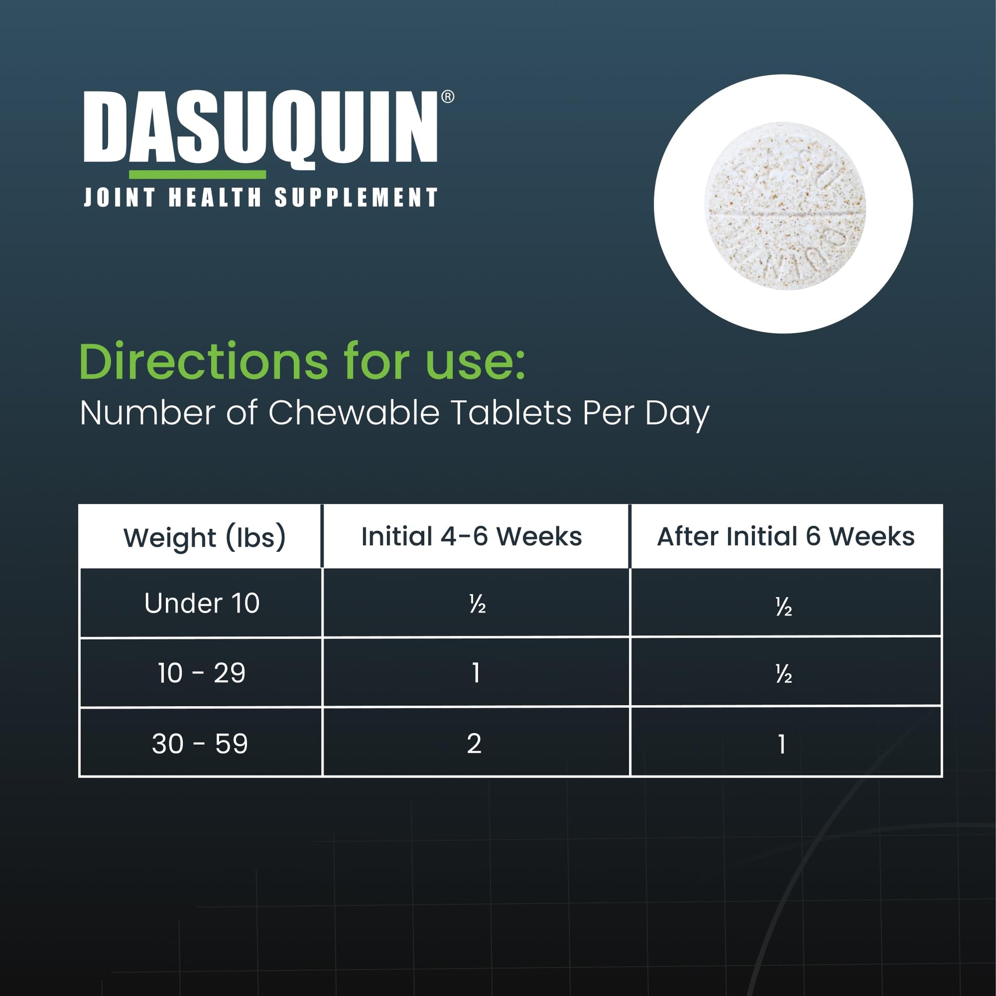 Nutramax Dasuquin for Small to Medium Dogs, Joint Health Supplement, Contains Glucosamine for Dogs, Plus Chondroitin, ASU, MSM and More, Supports Healthy Joints, Chewable Tablets, 150 Count Nutramax LaboratoriesAu supplements