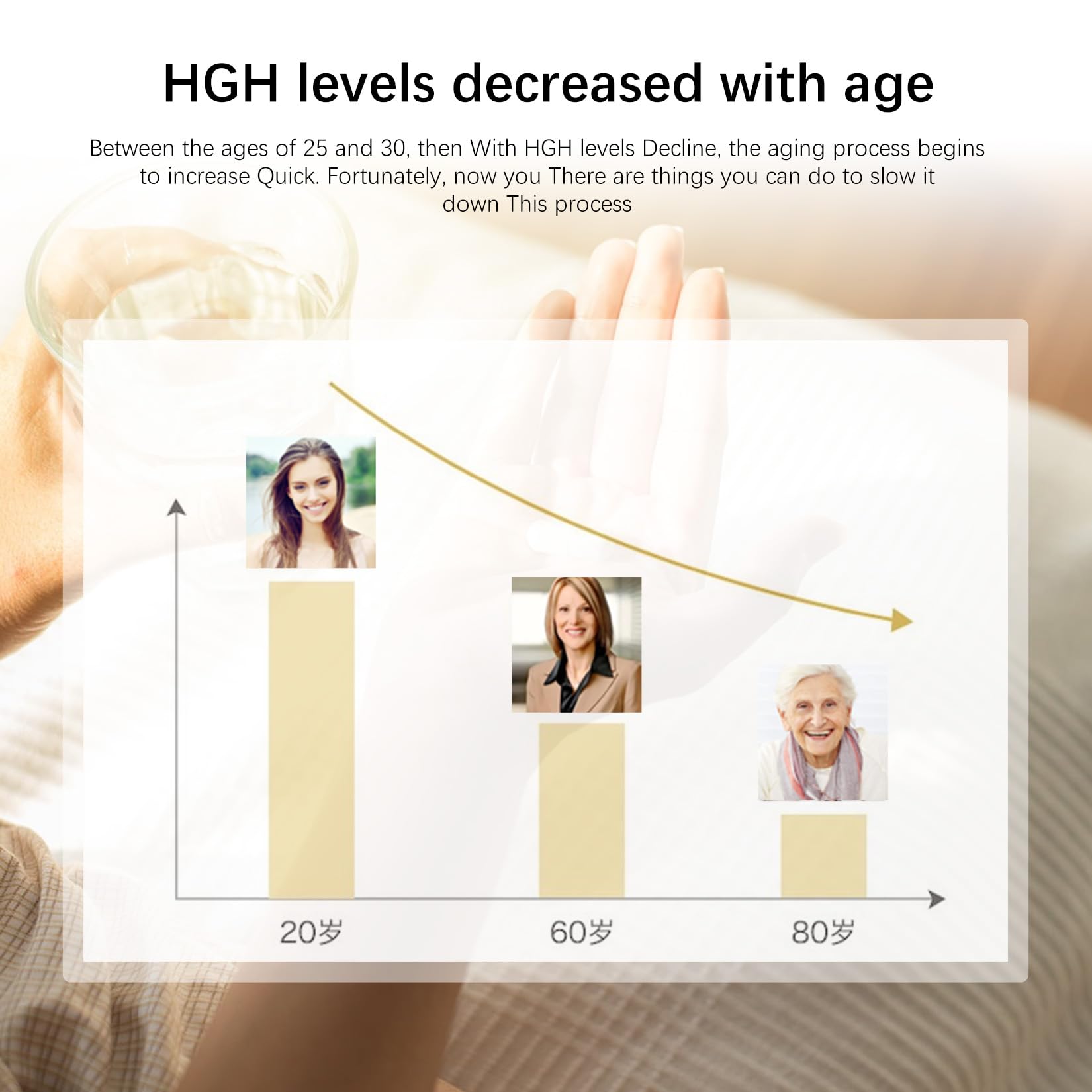 AGELESS™: UltraMAX Gold™ Capsules, HGH Anti-Aging Supplement for Women, Slows Ageless Foundation LaboratoriesUS supplements